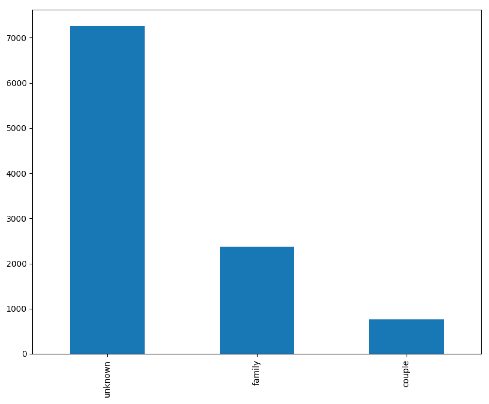 Preprints 100315 g014