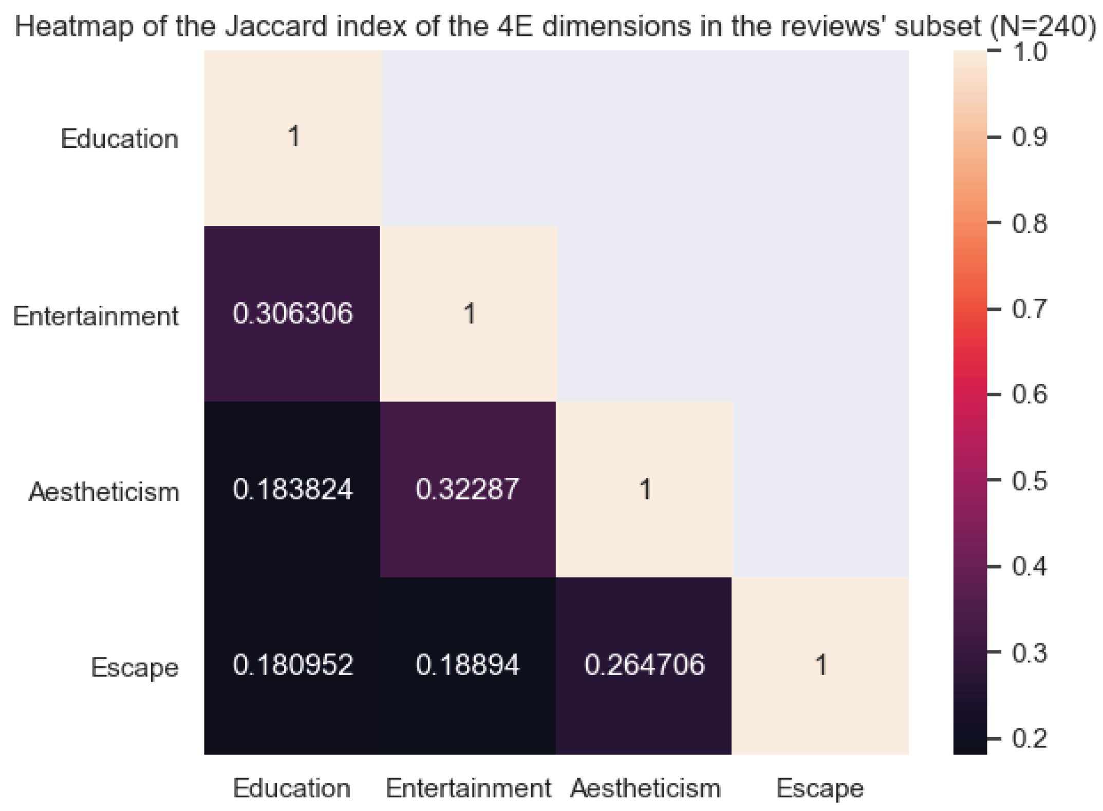 Preprints 100315 g016