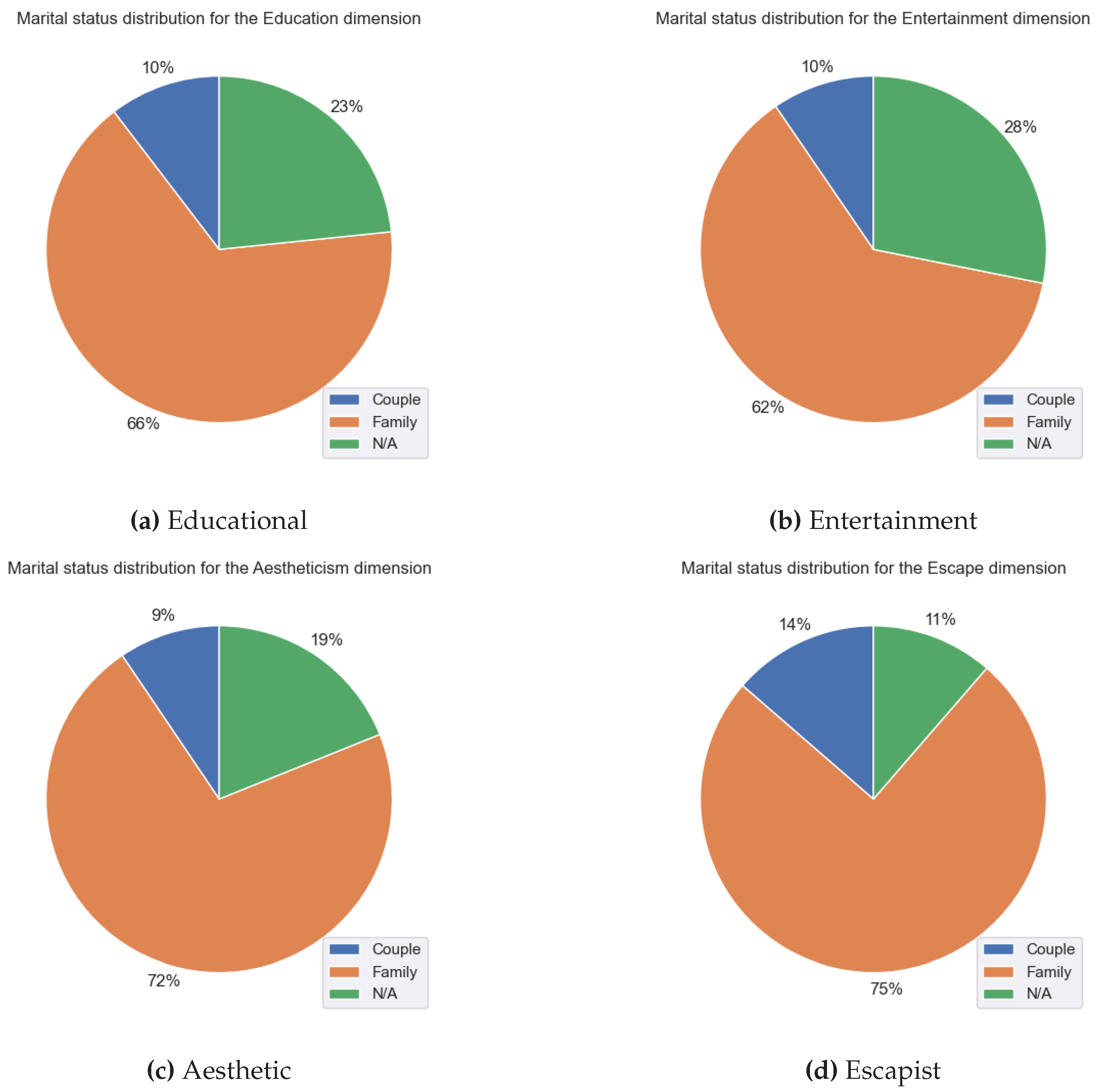 Preprints 100315 g019