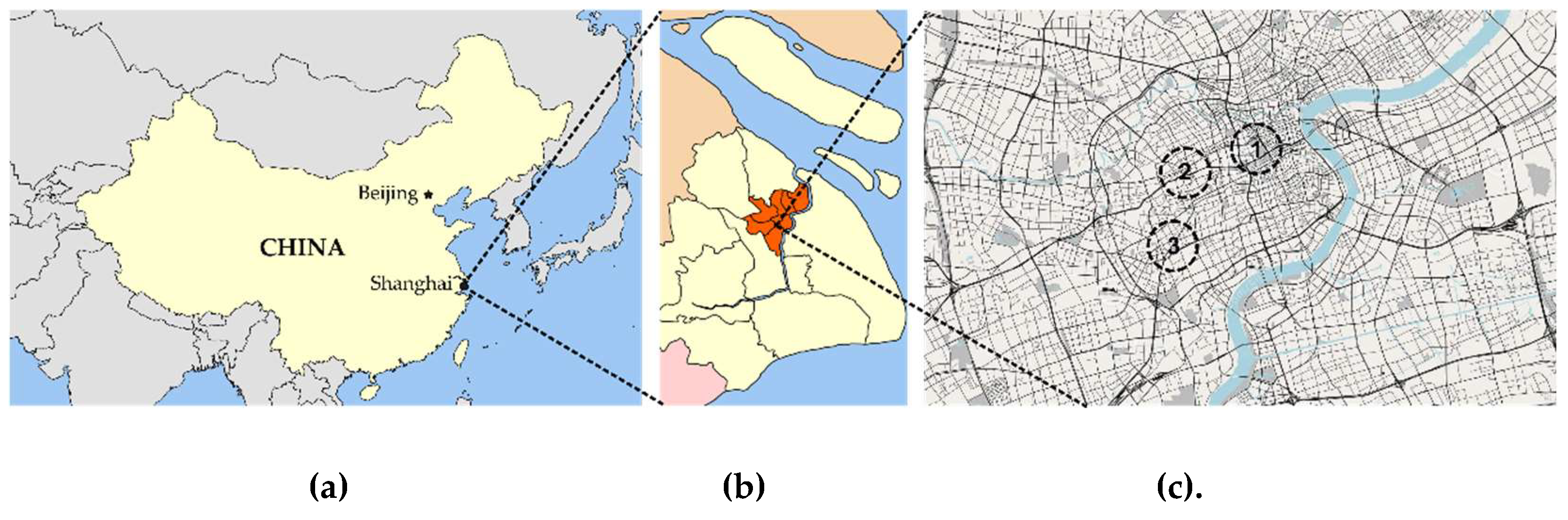 Preprints 119390 g001