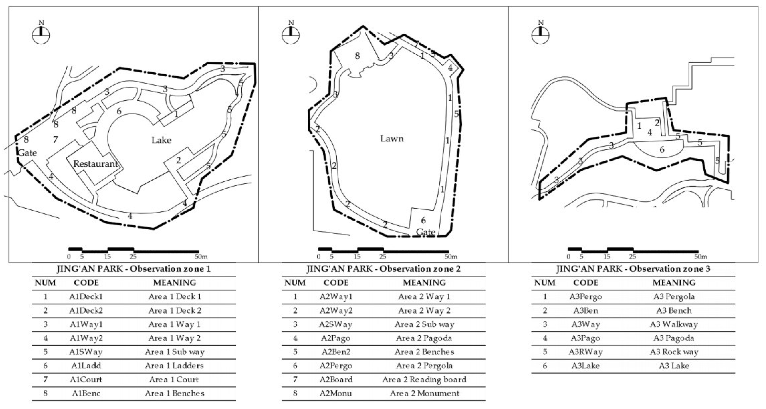 Preprints 119390 g004