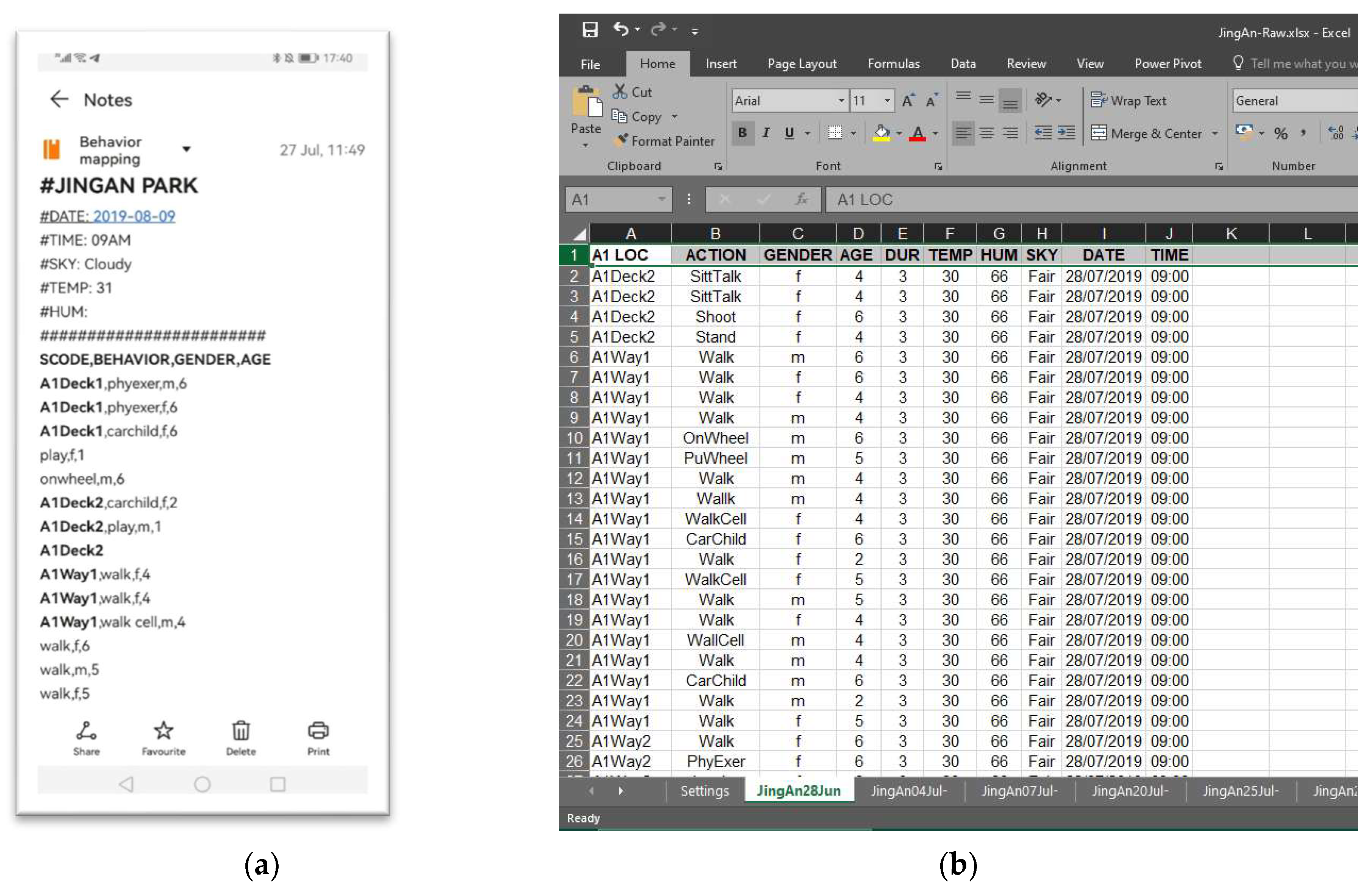 Preprints 119390 g005