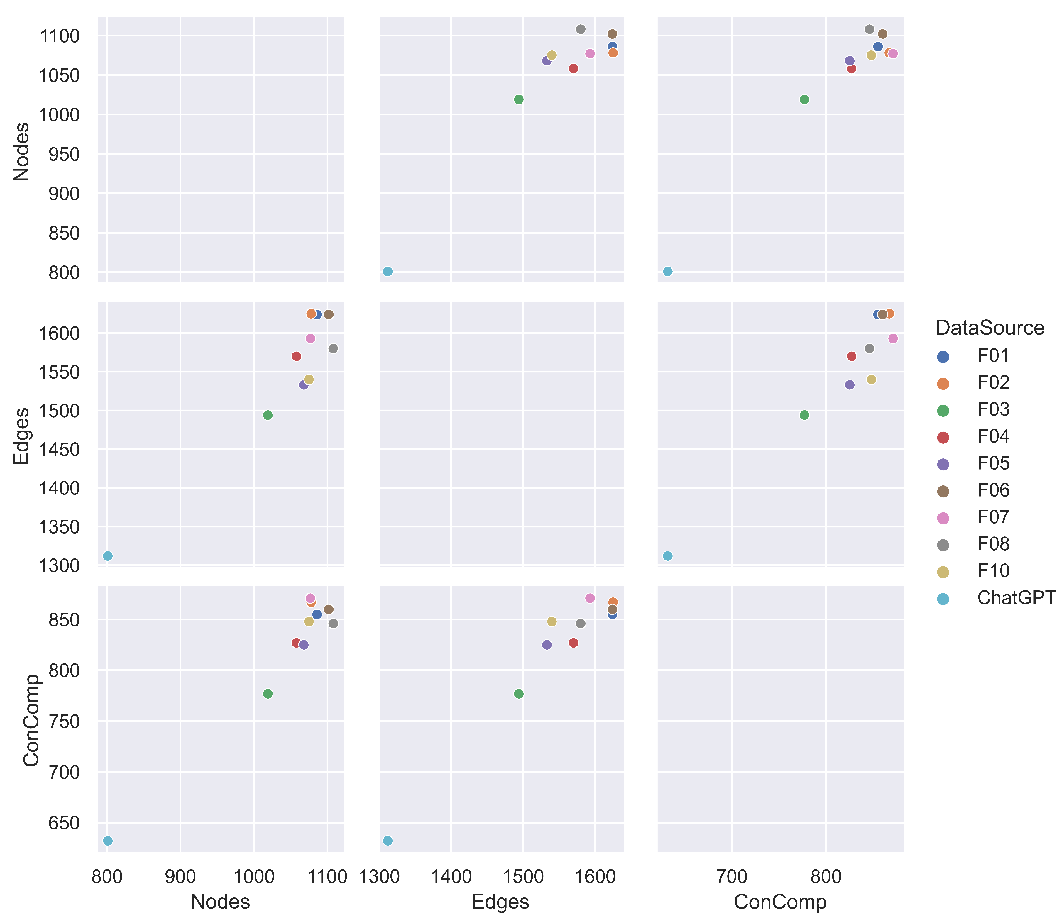 Preprints 82712 g002