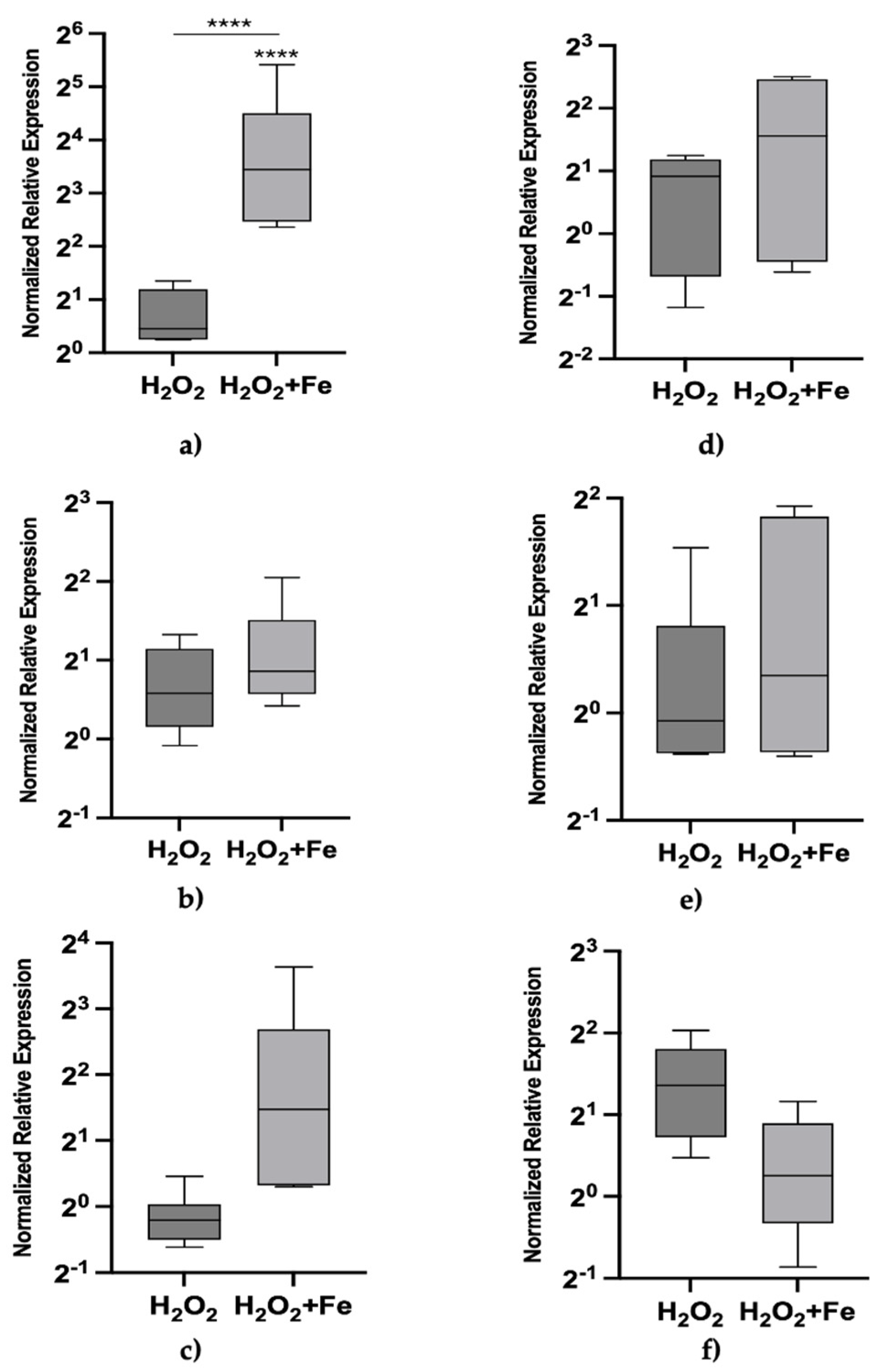 Preprints 118243 g001