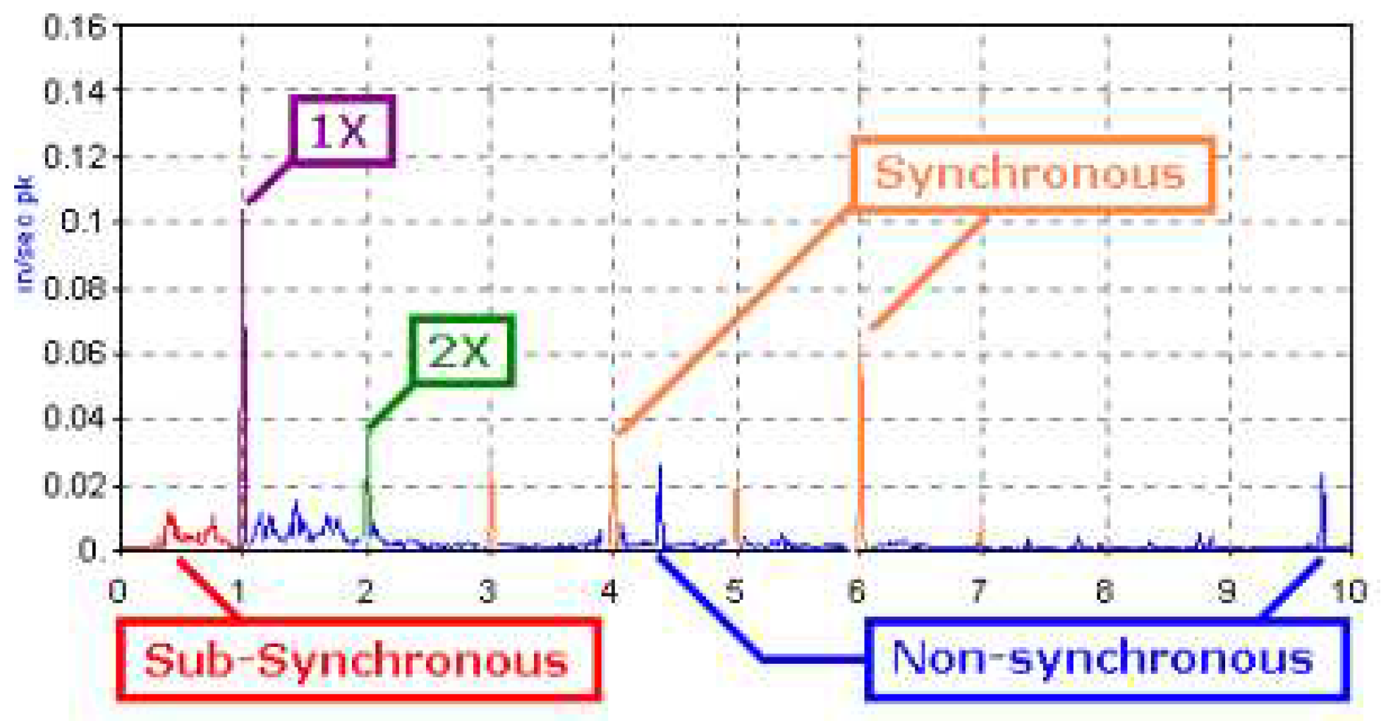 Preprints 97179 g001