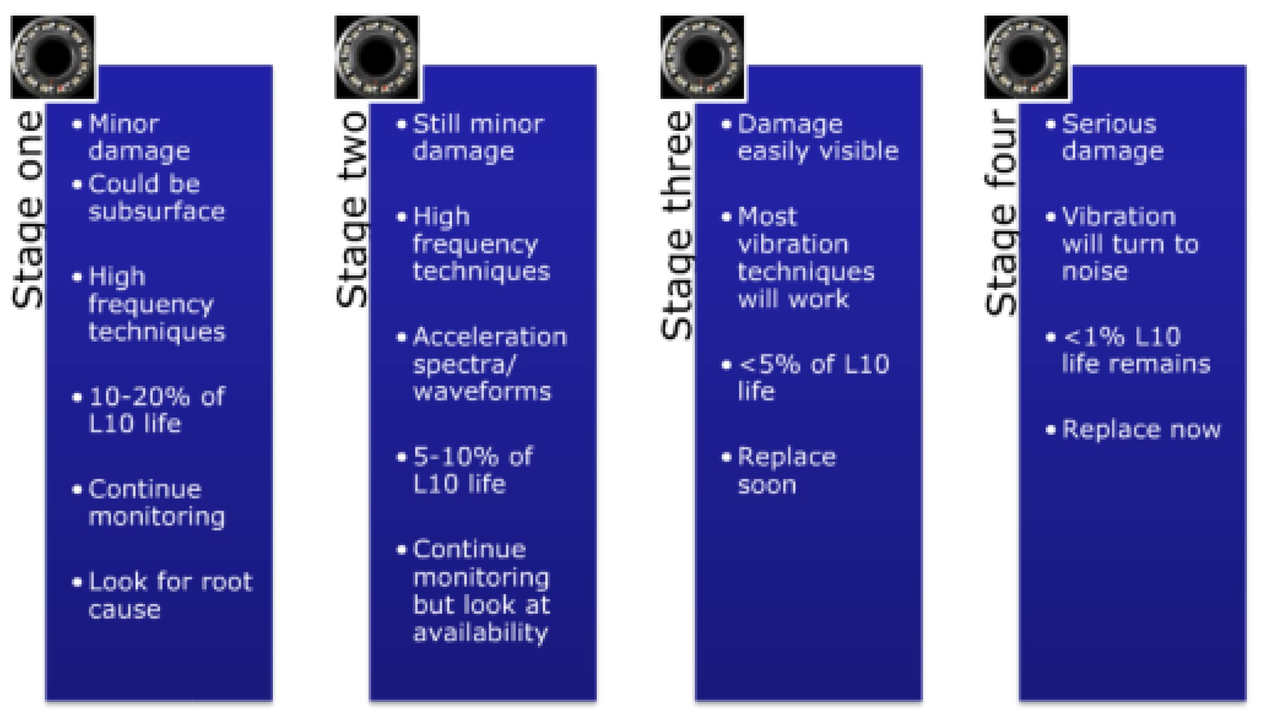 Preprints 97179 g002