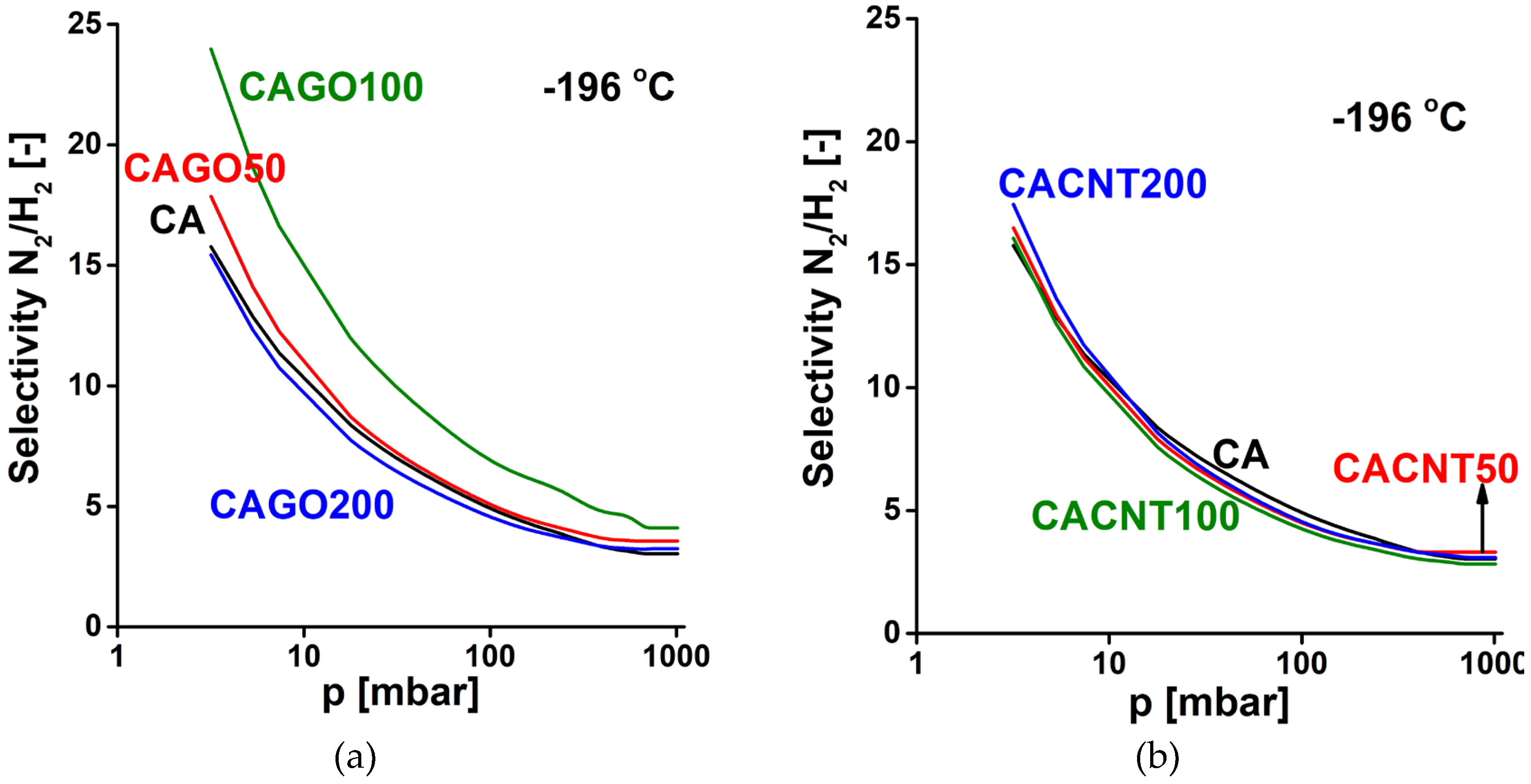 Preprints 75427 g009