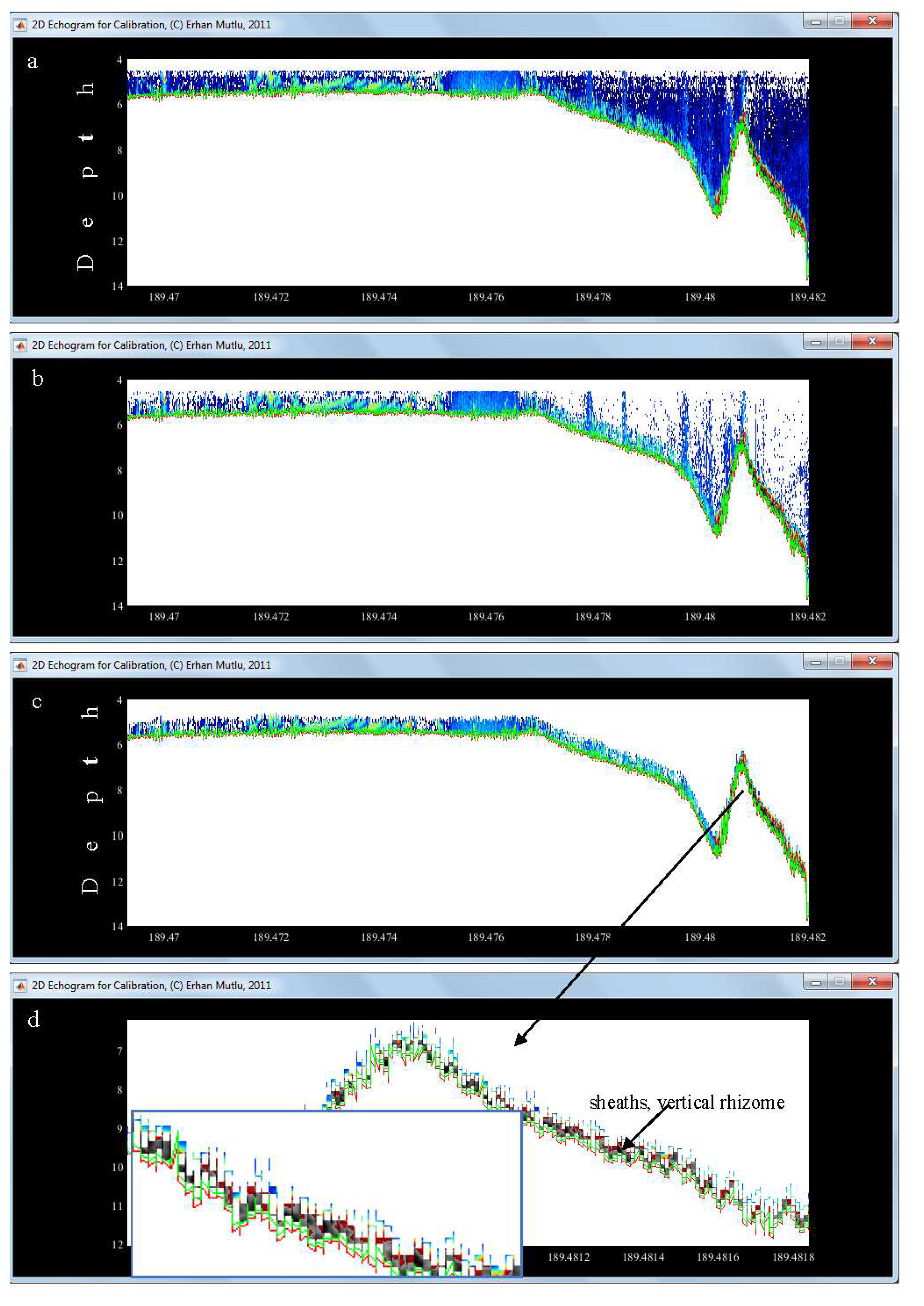 Preprints 77252 g004a