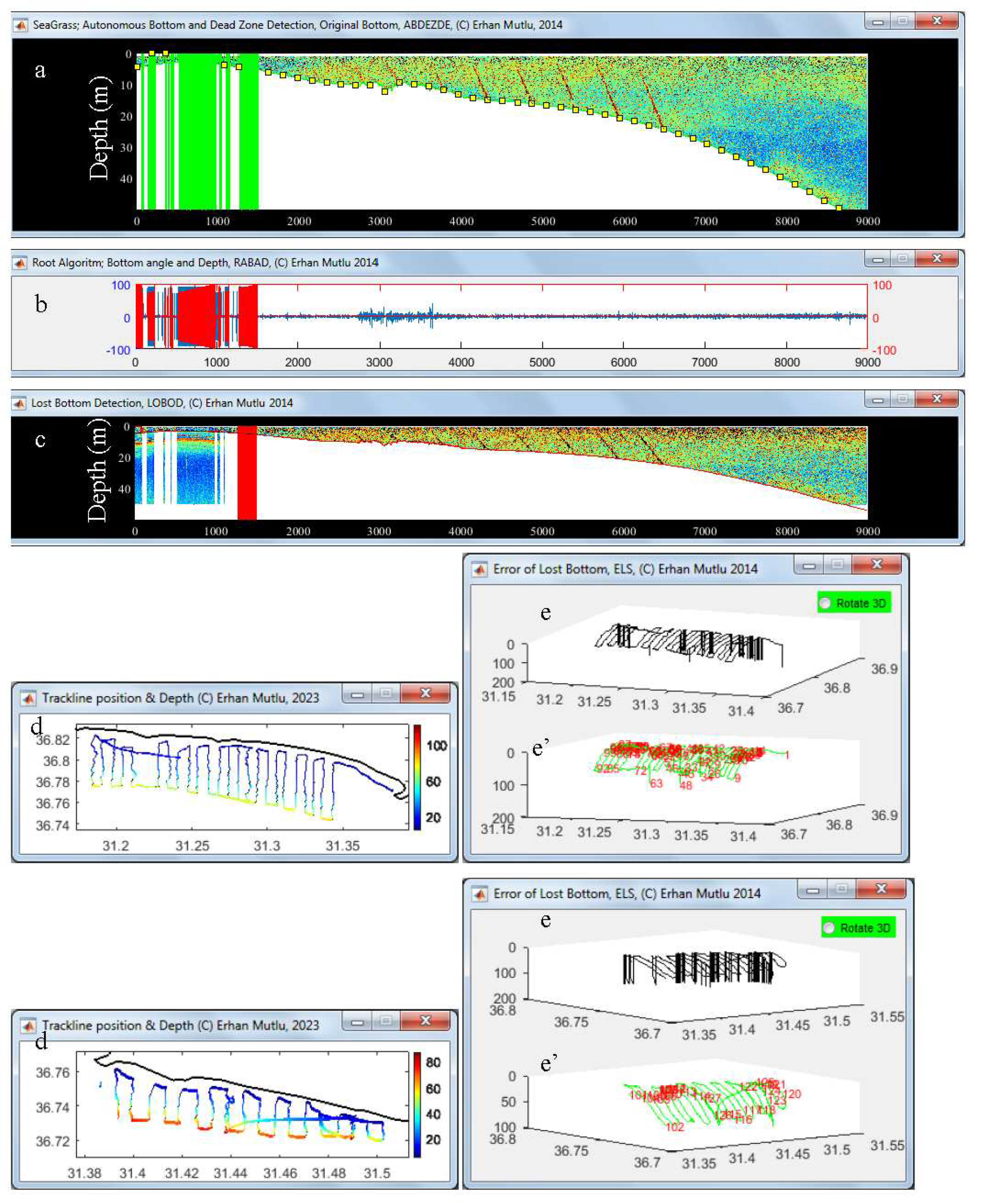 Preprints 77252 g008