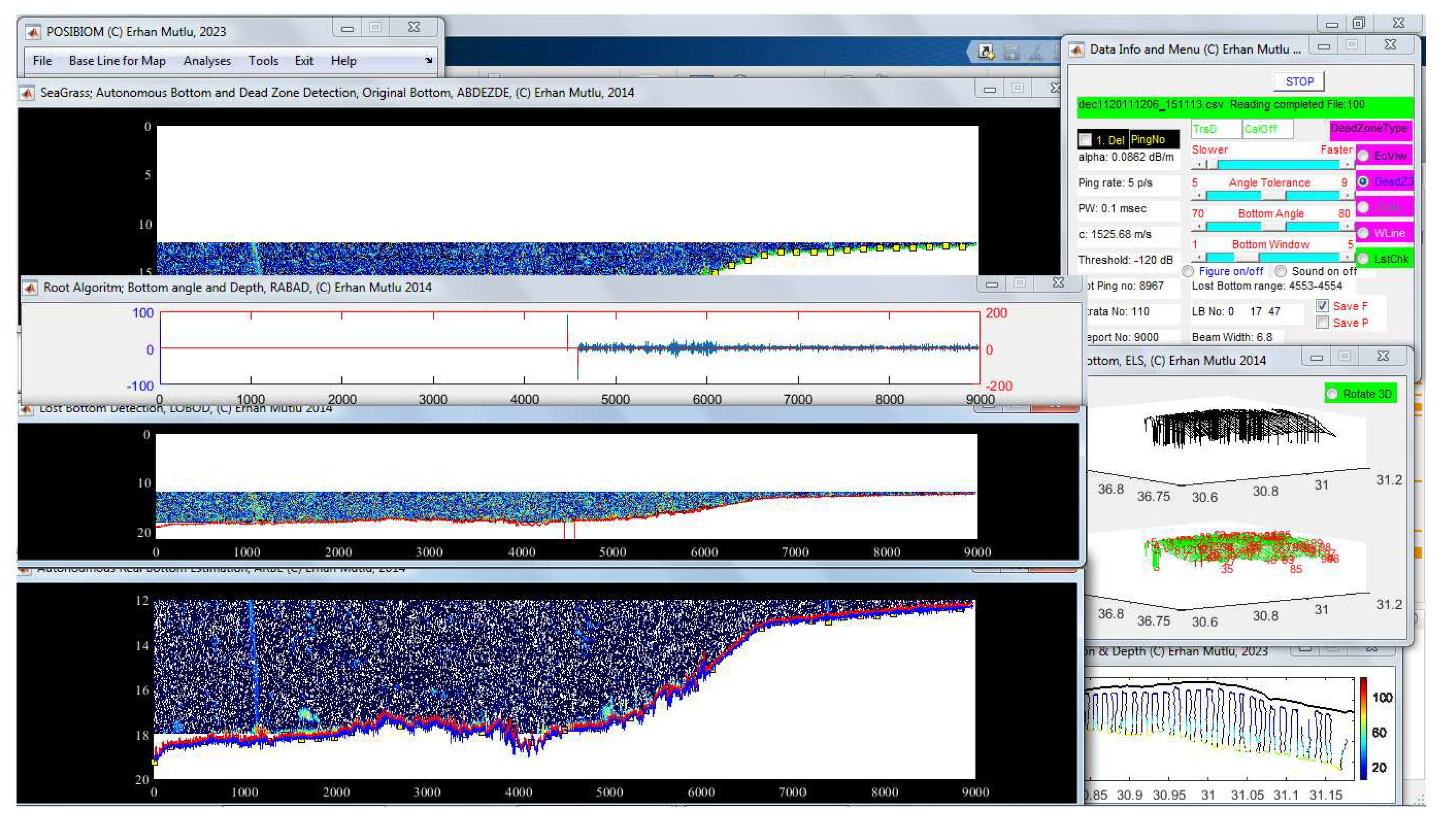 Preprints 77252 g0a3