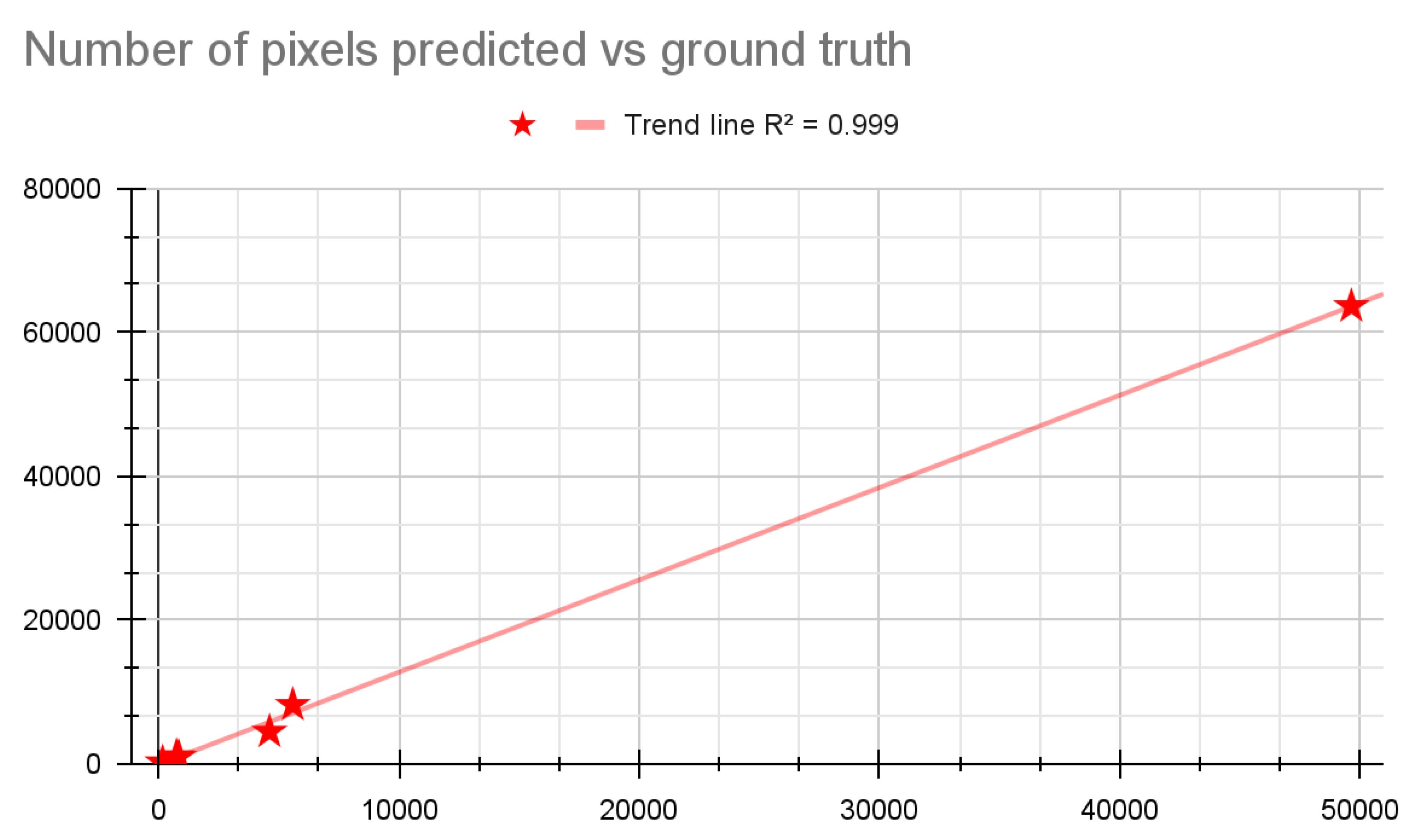 Preprints 117407 g007