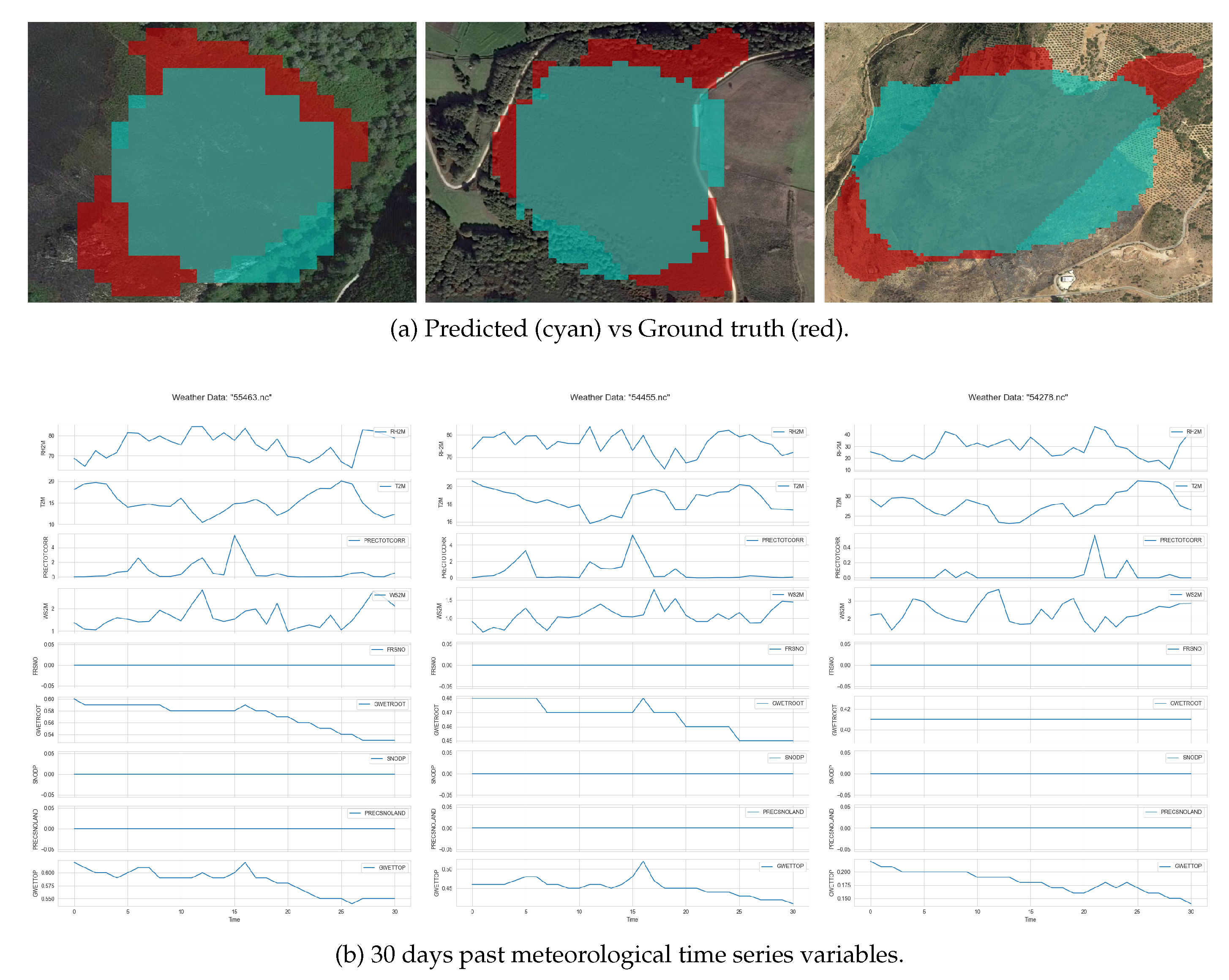 Preprints 117407 g008