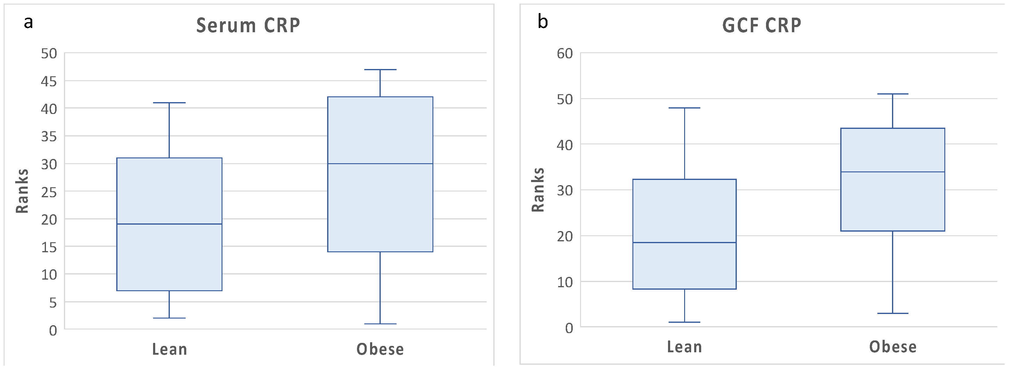 Preprints 89543 g001