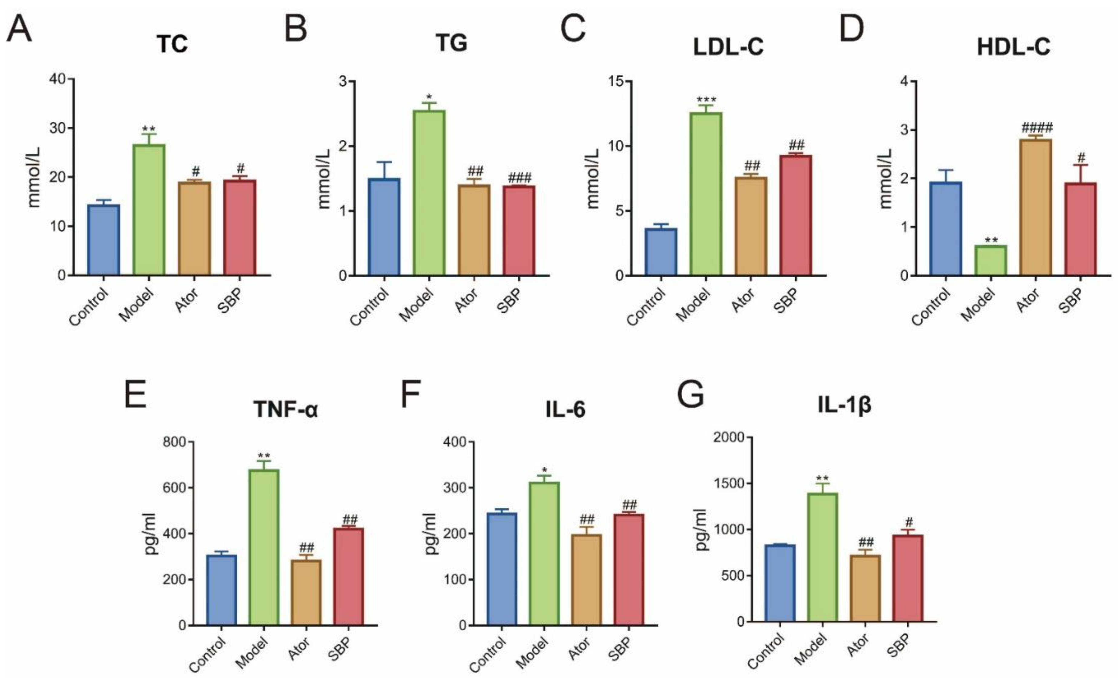 Preprints 78838 g002