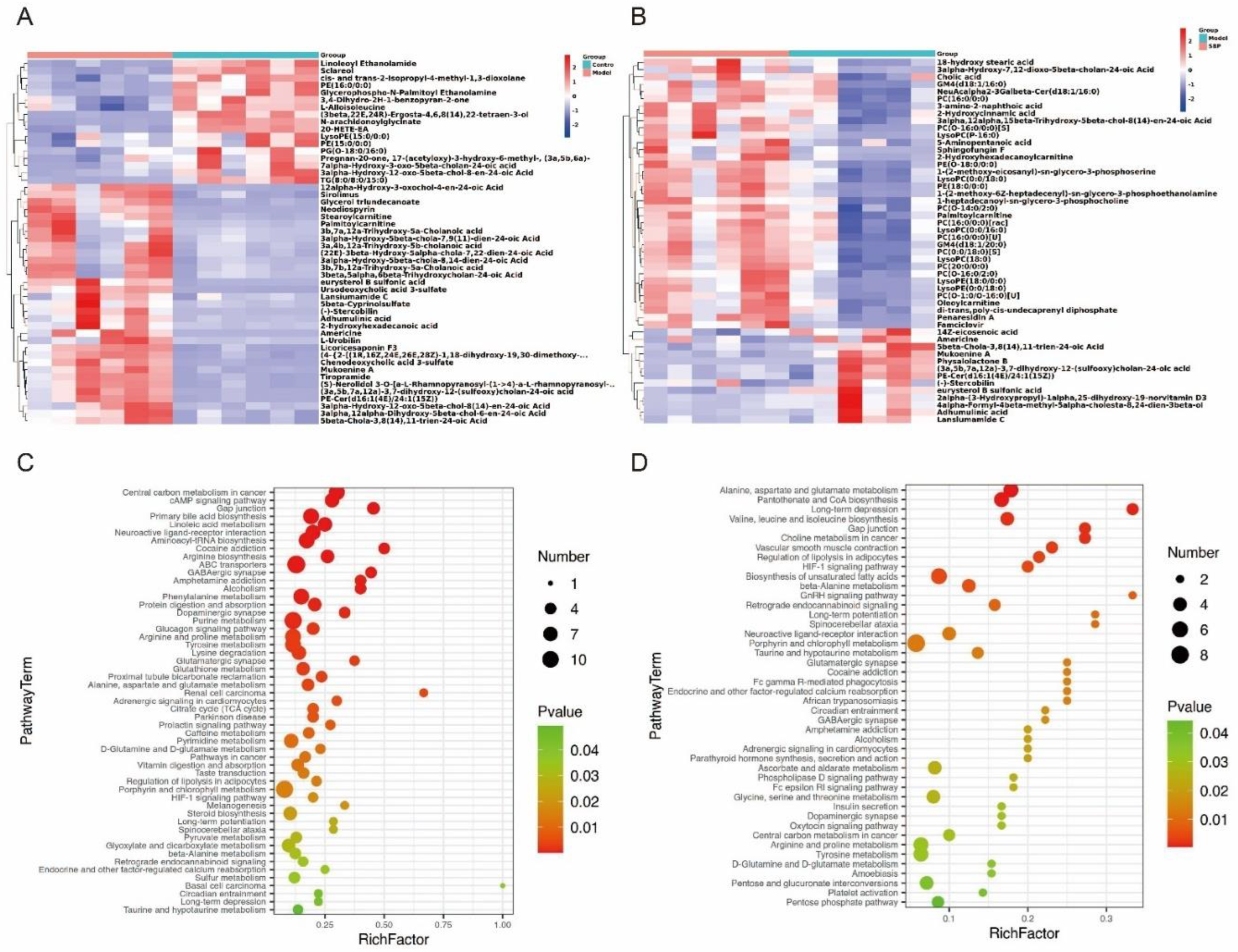 Preprints 78838 g006