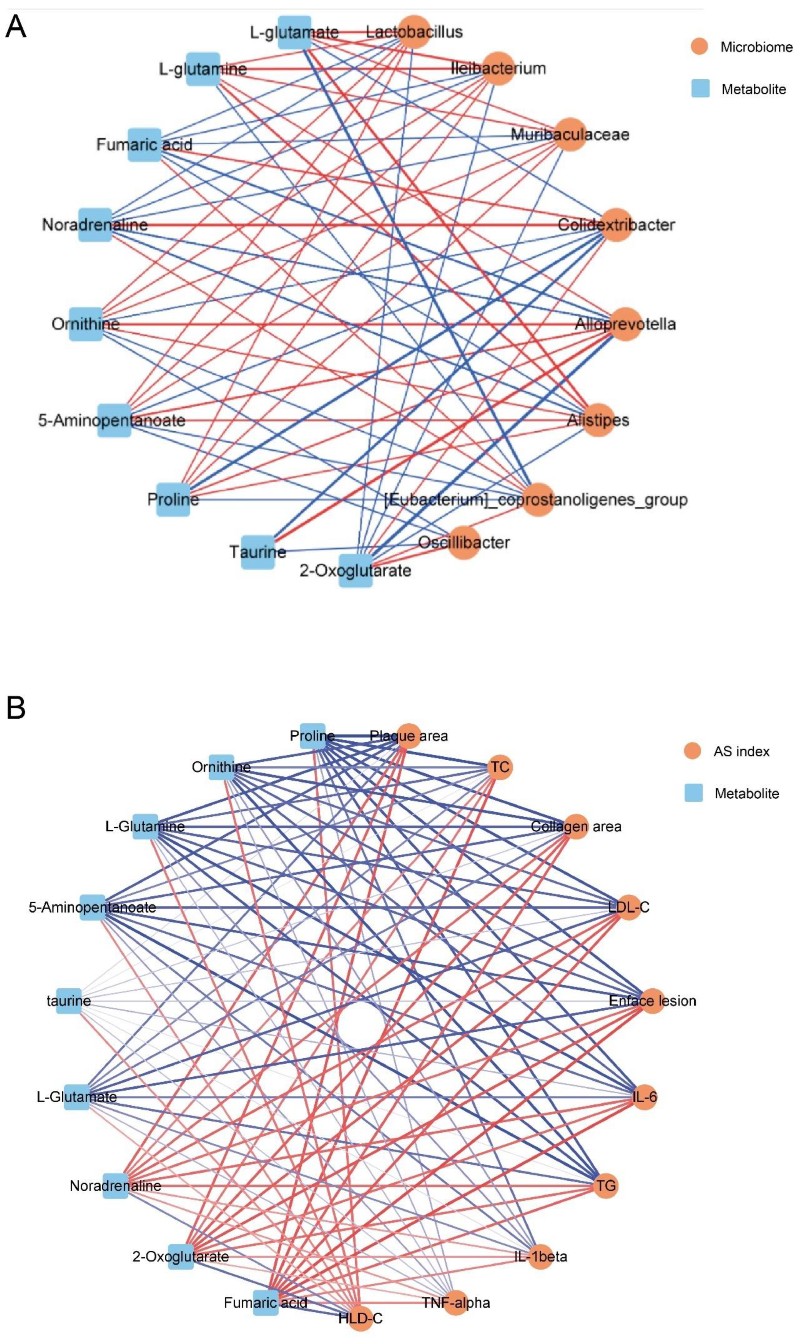 Preprints 78838 g009