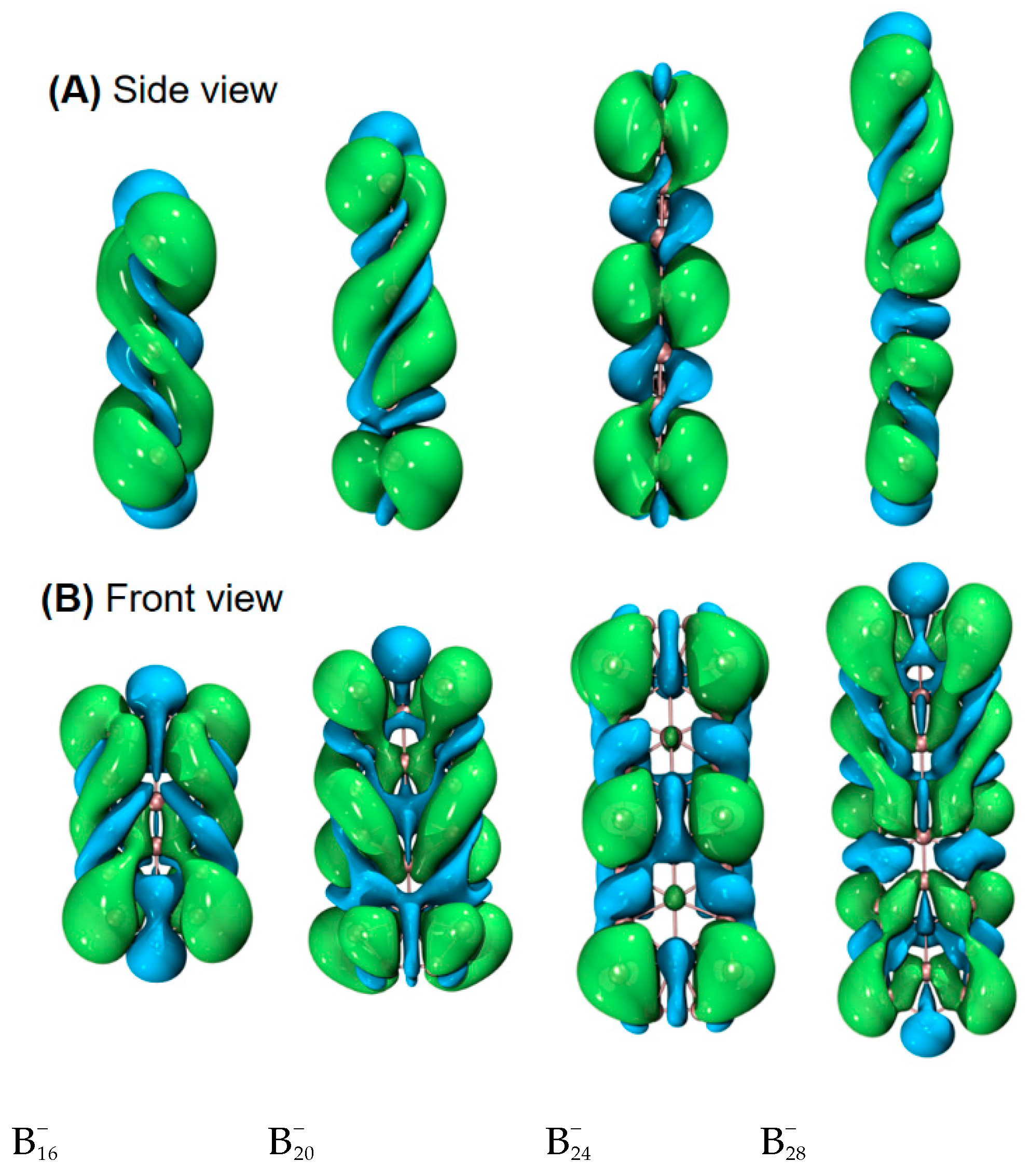 Preprints 98894 g001