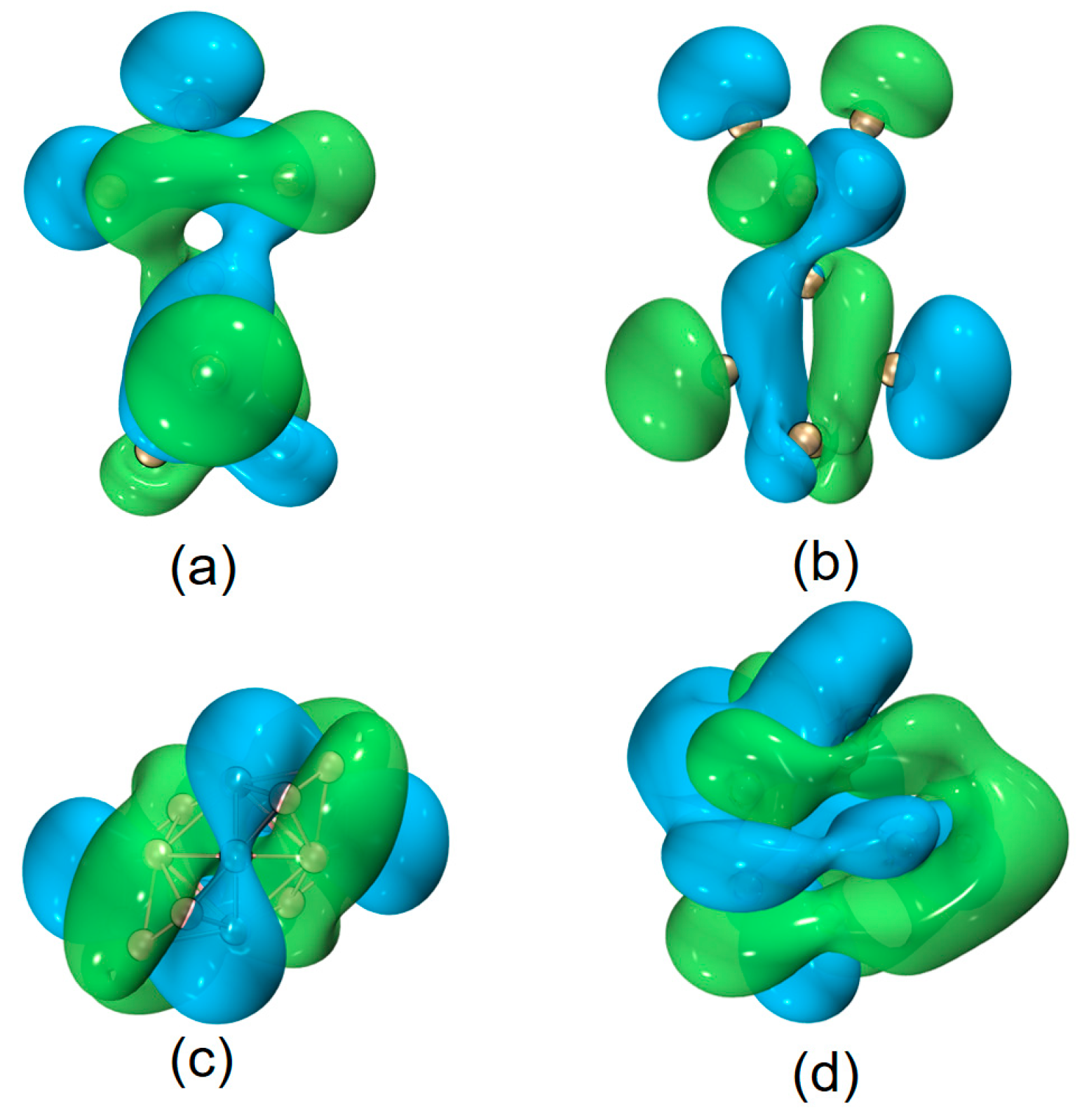 Preprints 98894 g006