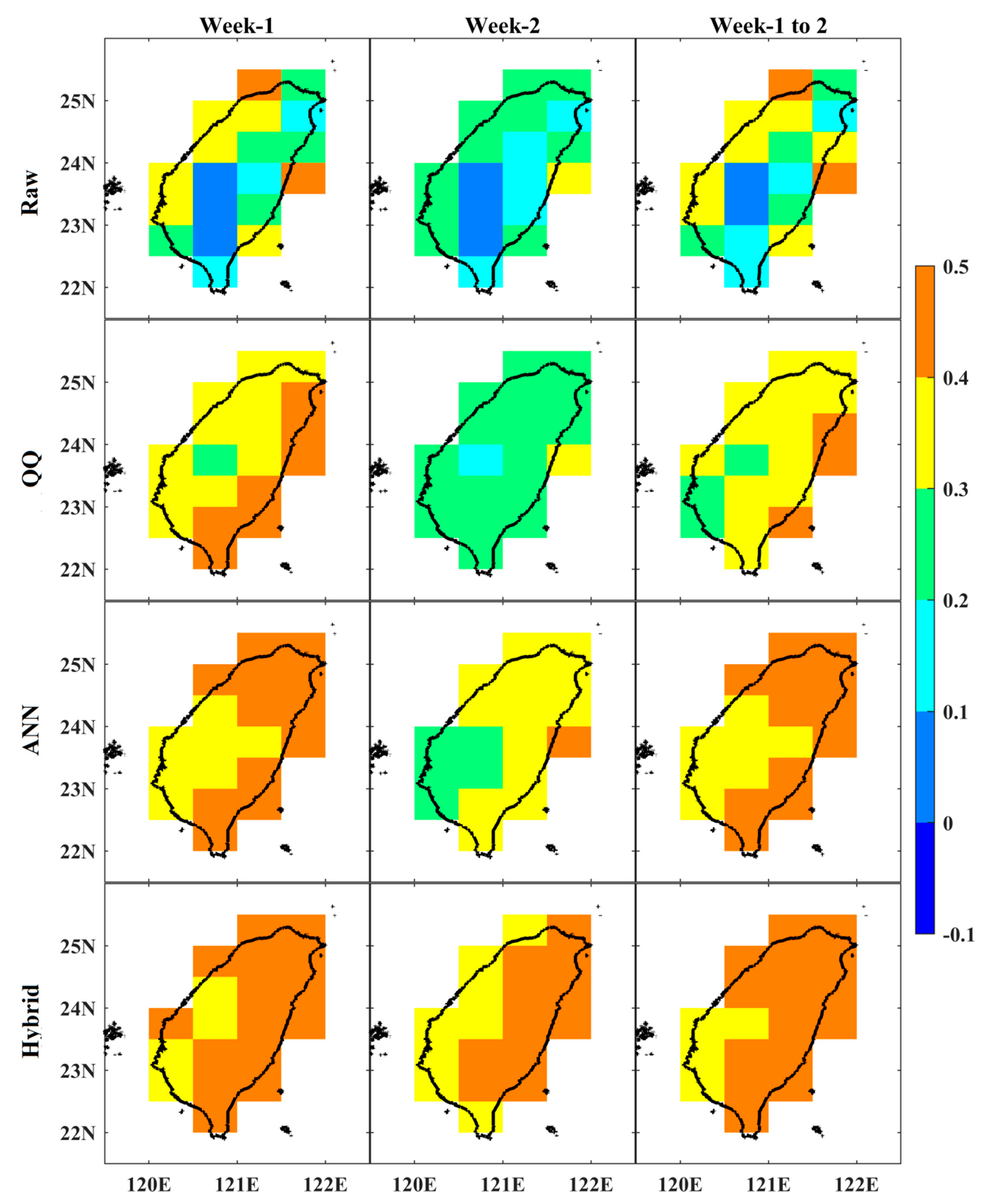 Preprints 85190 g009