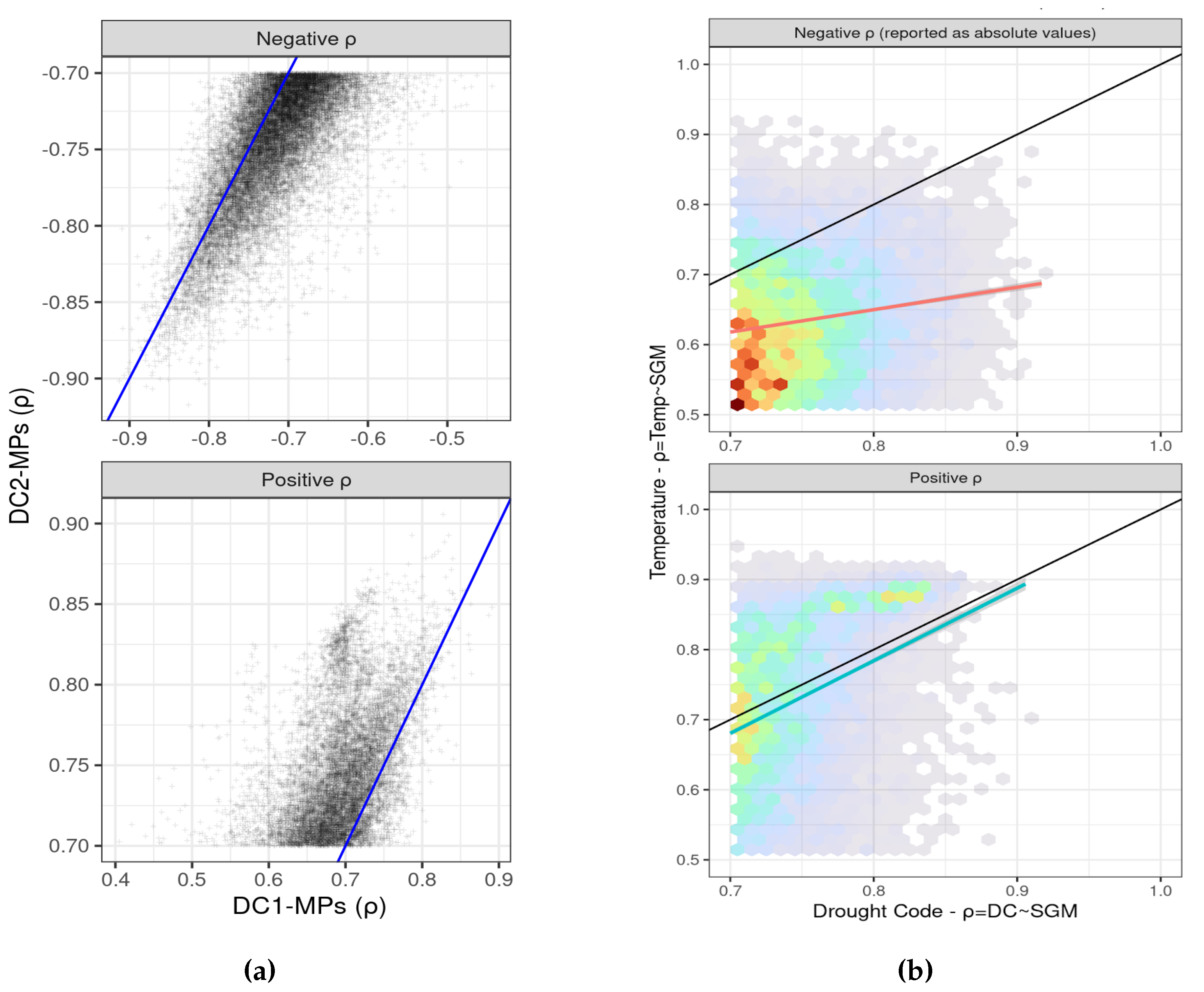 Preprints 121918 g005