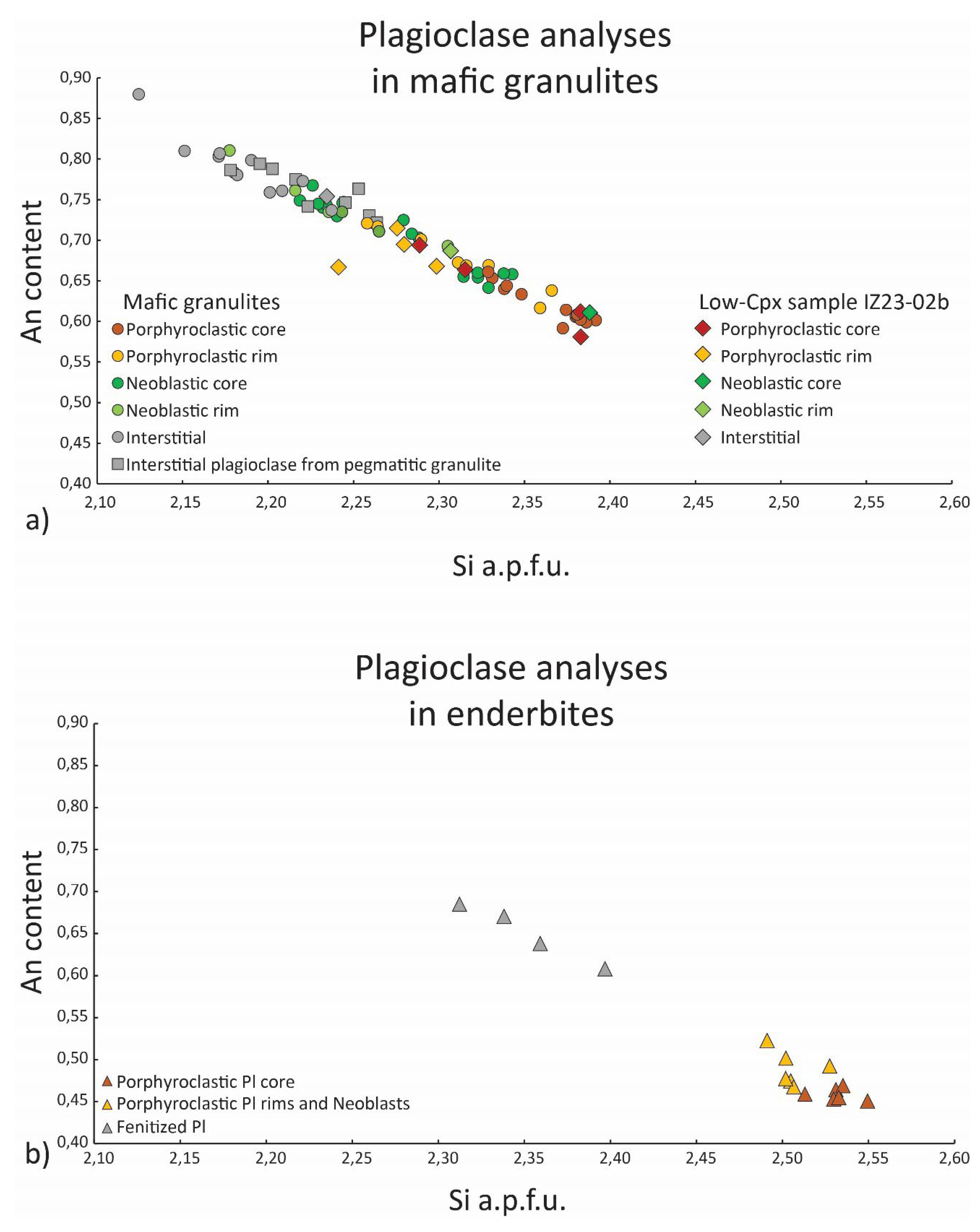 Preprints 111527 g008