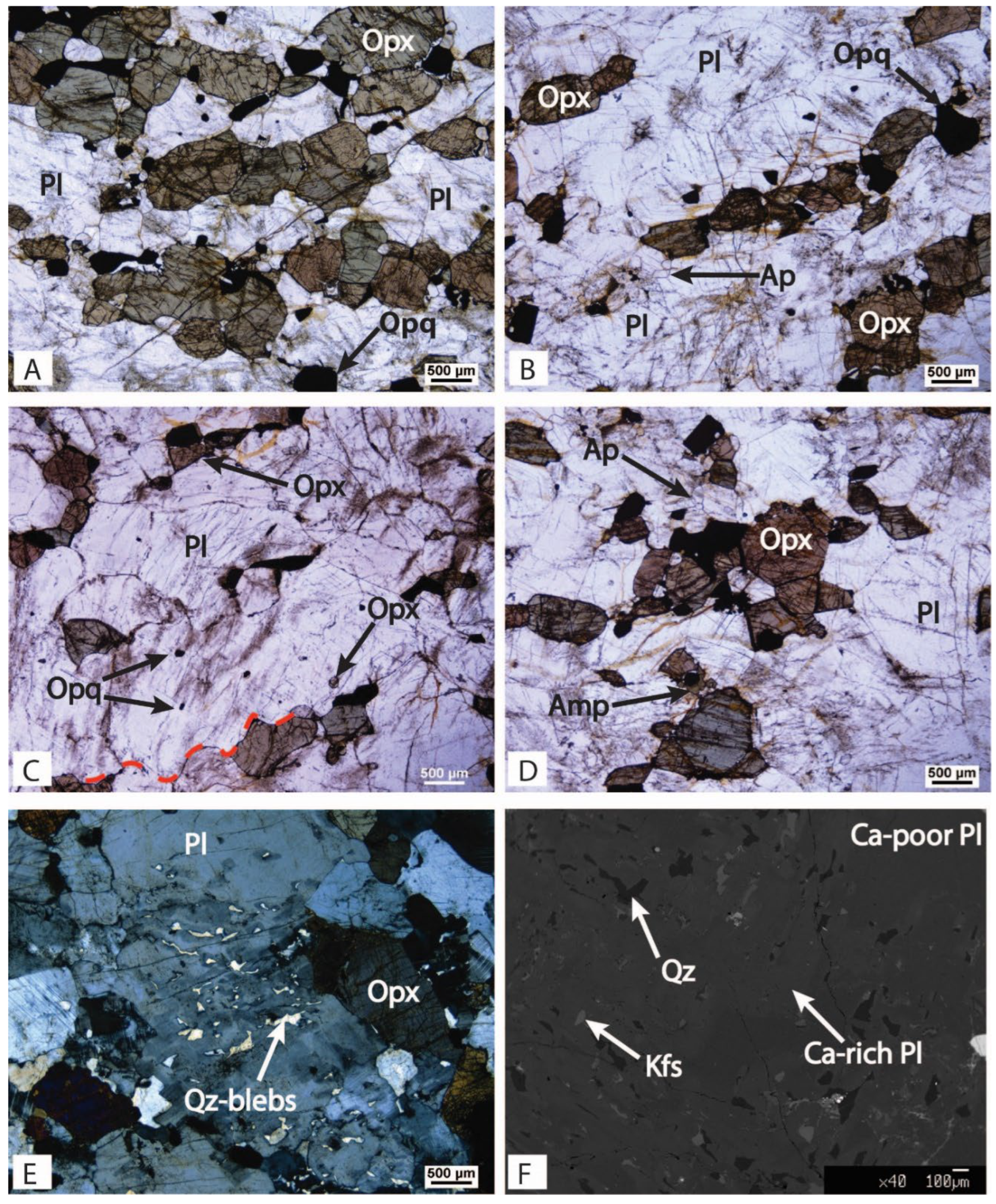 Preprints 111527 g013