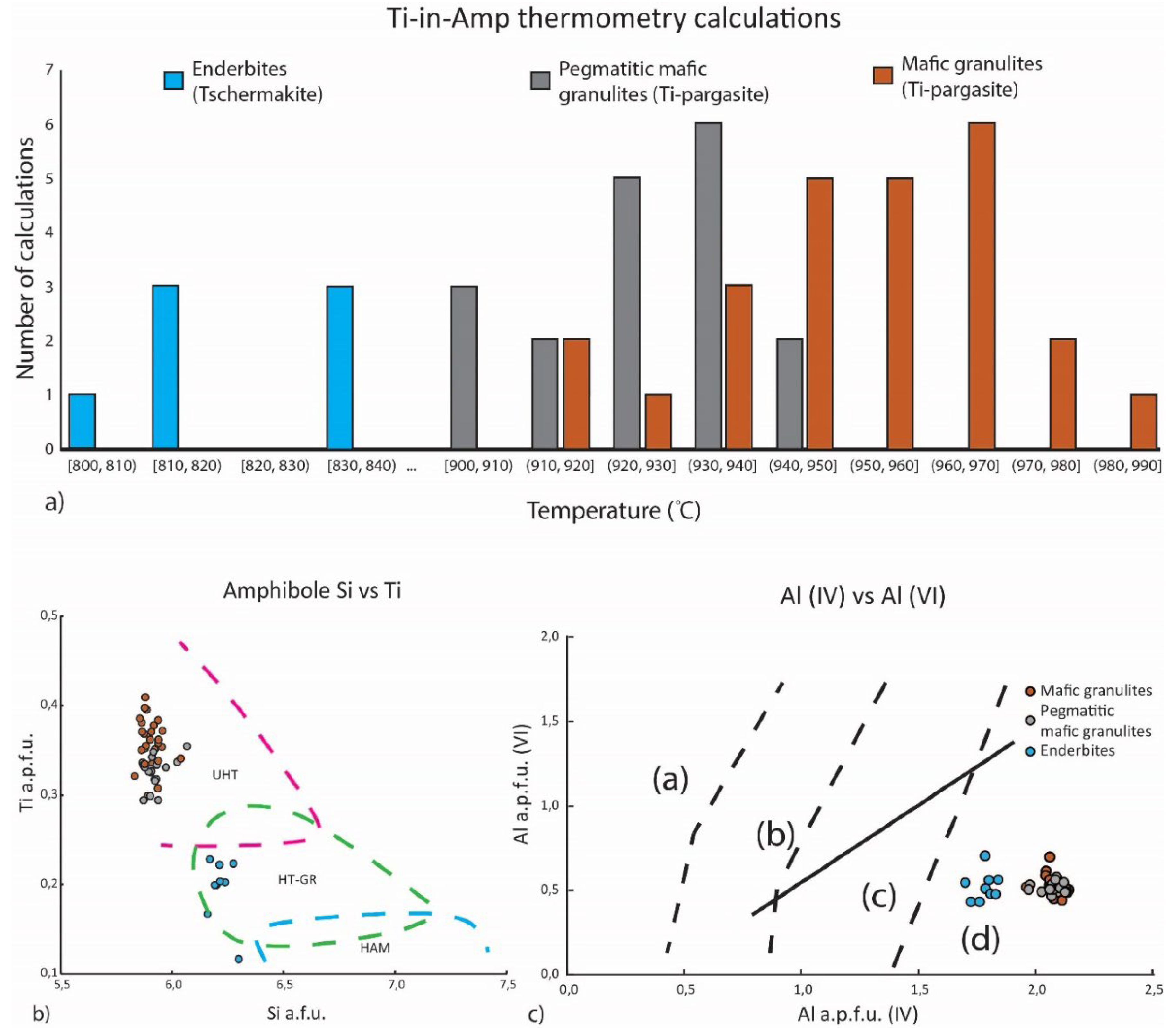 Preprints 111527 g015