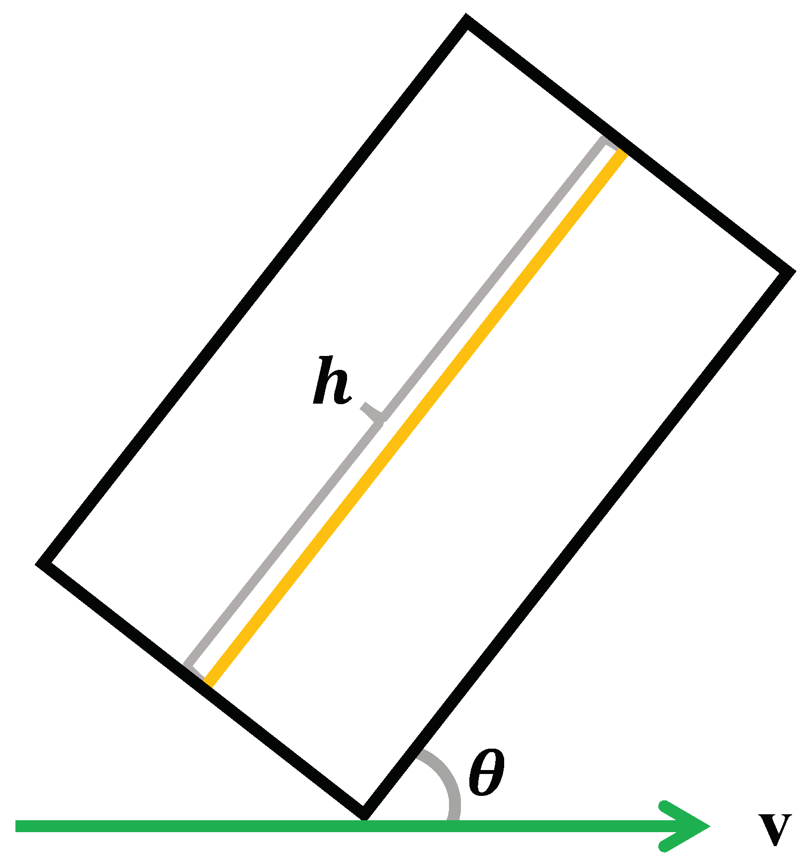 Preprints 119788 g002