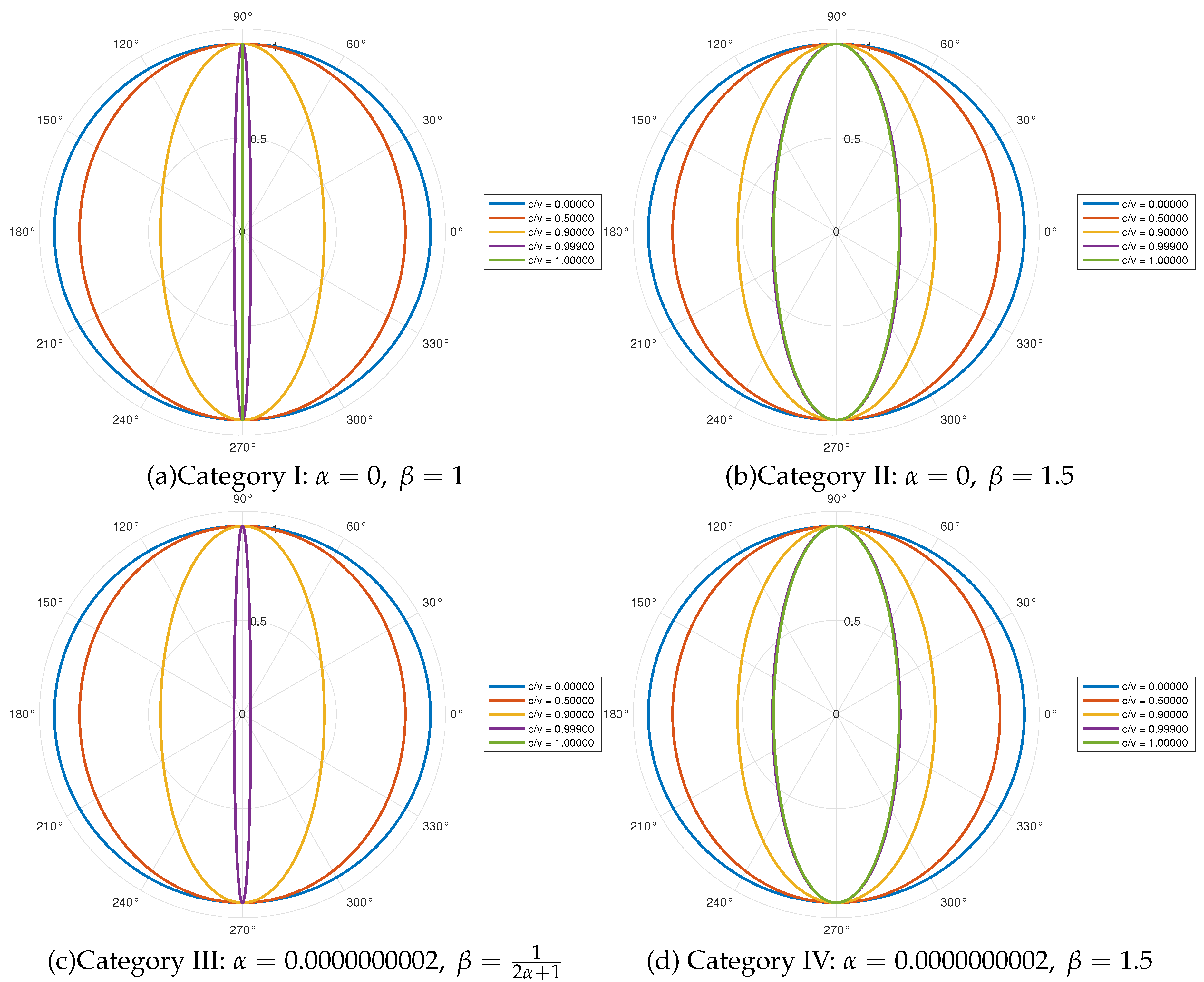 Preprints 119788 g004