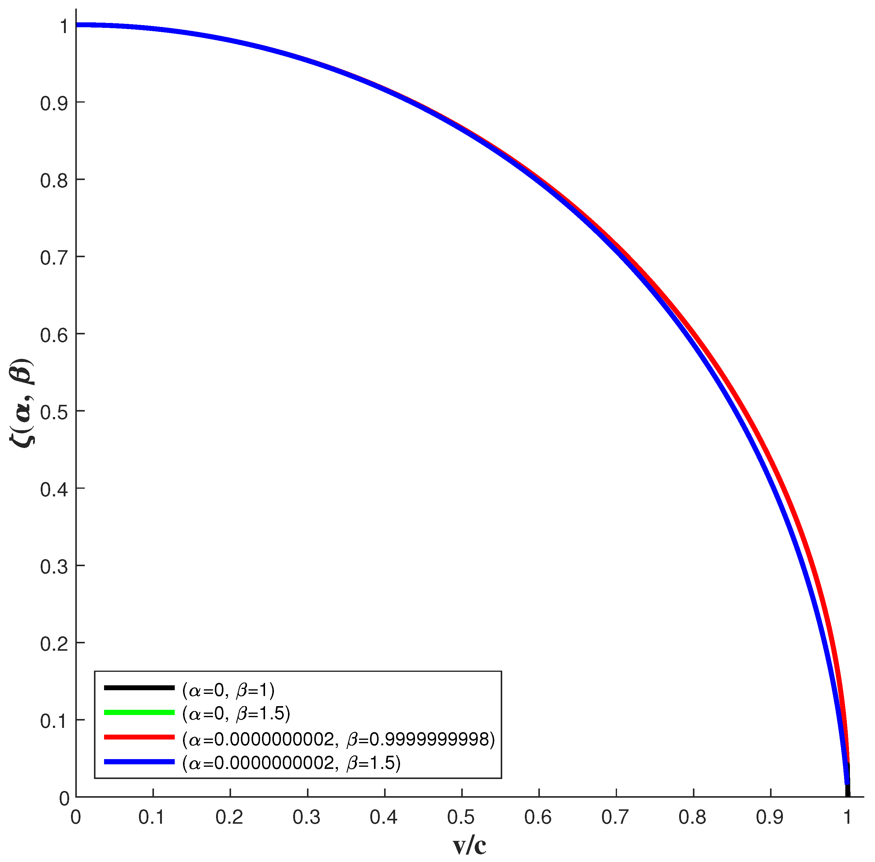 Preprints 119788 g006