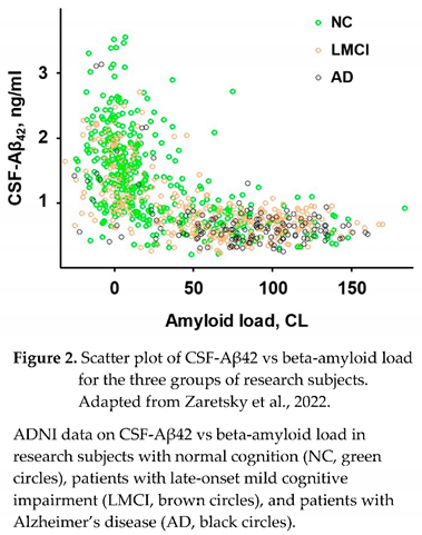 Preprints 91650 i002