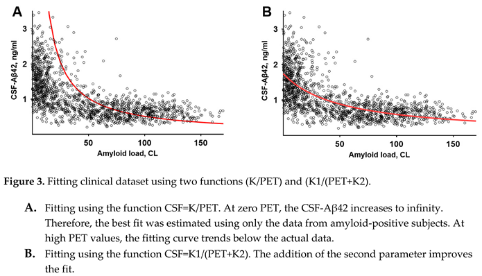 Preprints 91650 i004