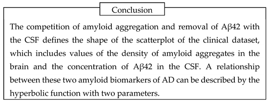 Preprints 91650 i005