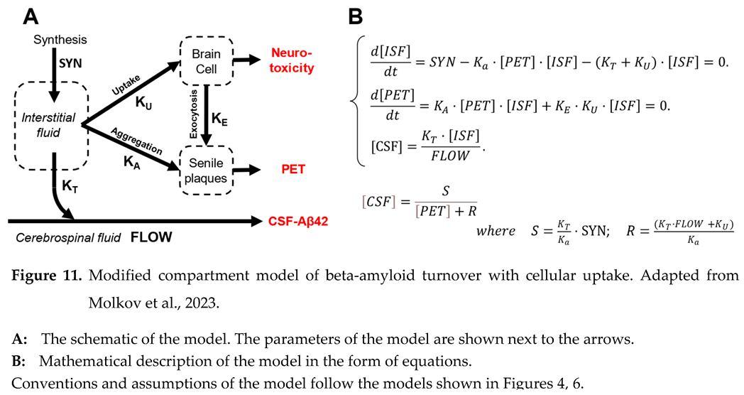 Preprints 91650 i017