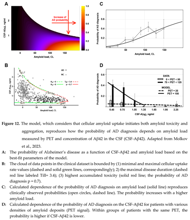 Preprints 91650 i018