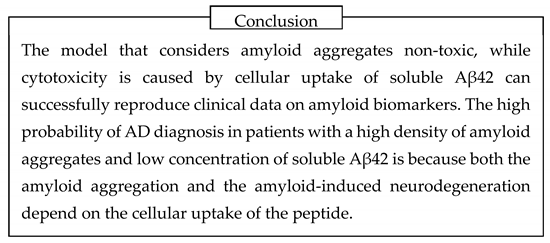 Preprints 91650 i019