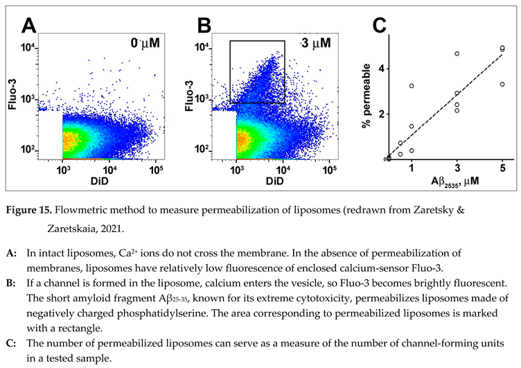 Preprints 91650 i023