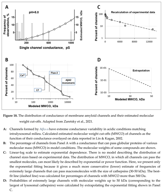 Preprints 91650 i026