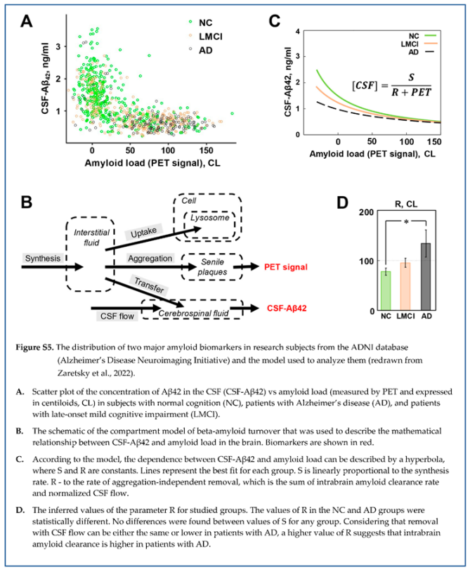 Preprints 91650 i033