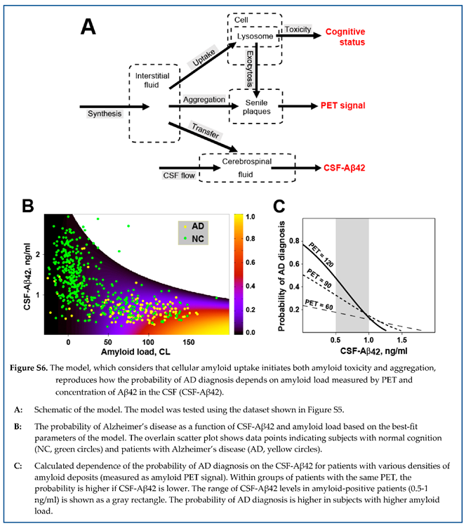 Preprints 91650 i034