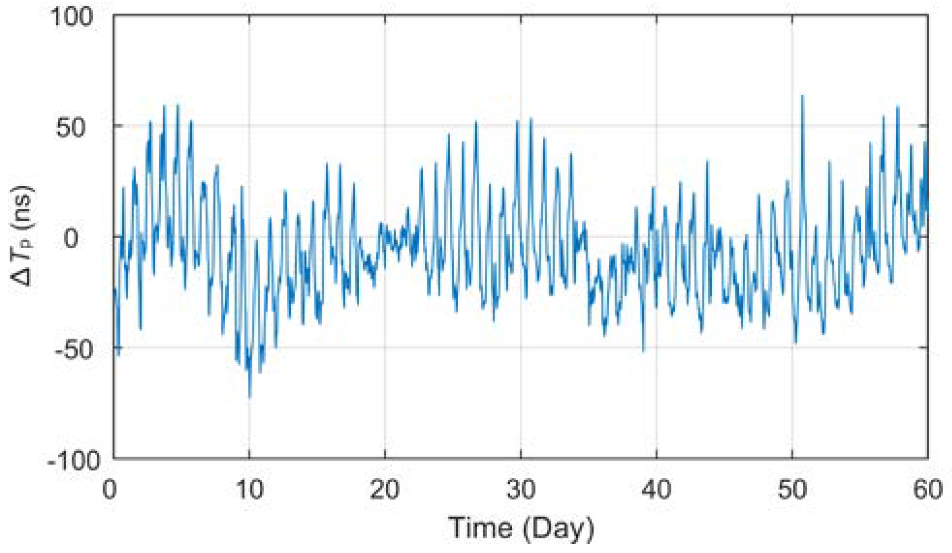 Preprints 71961 g009