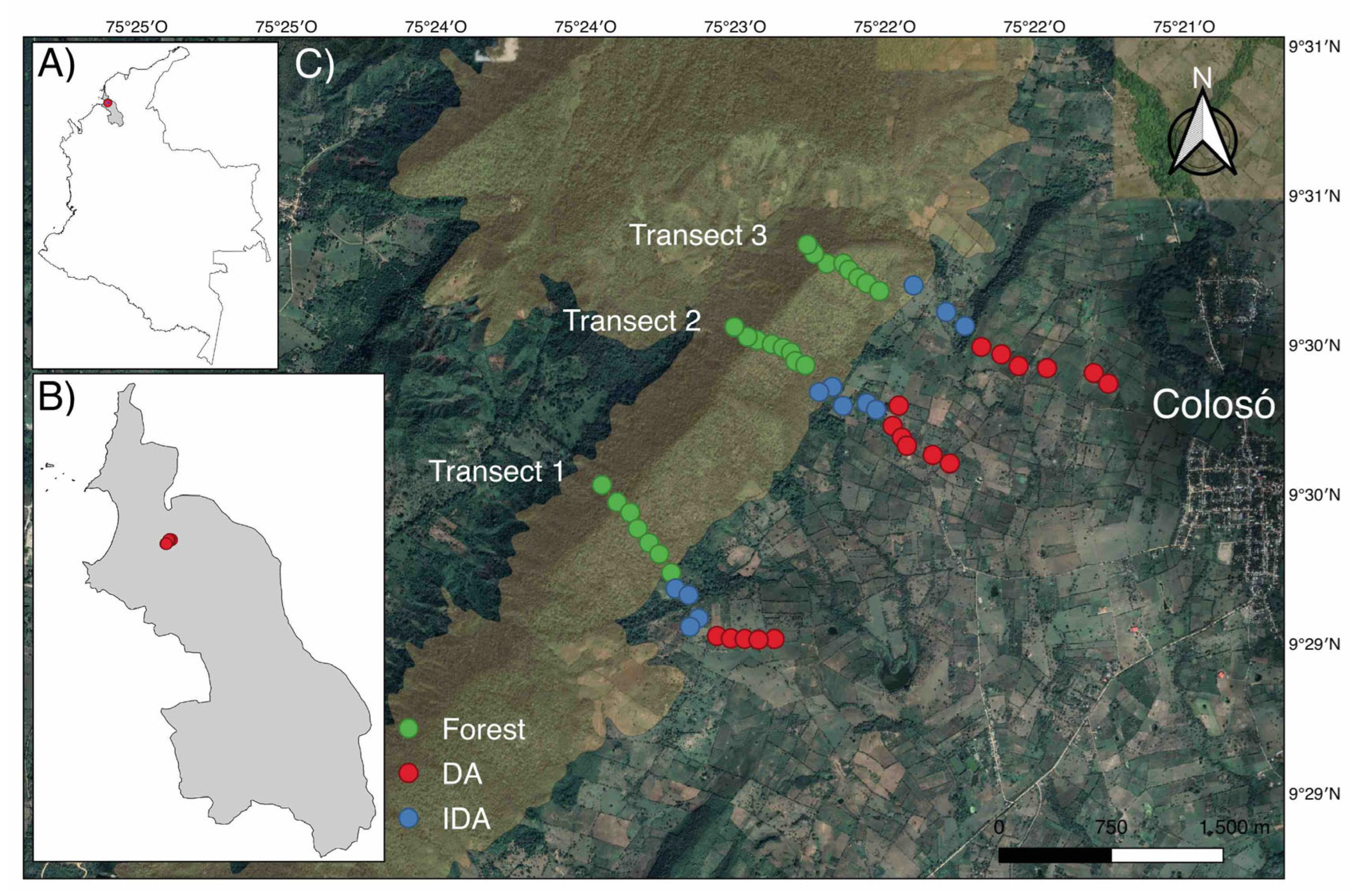 Preprints 73731 g001