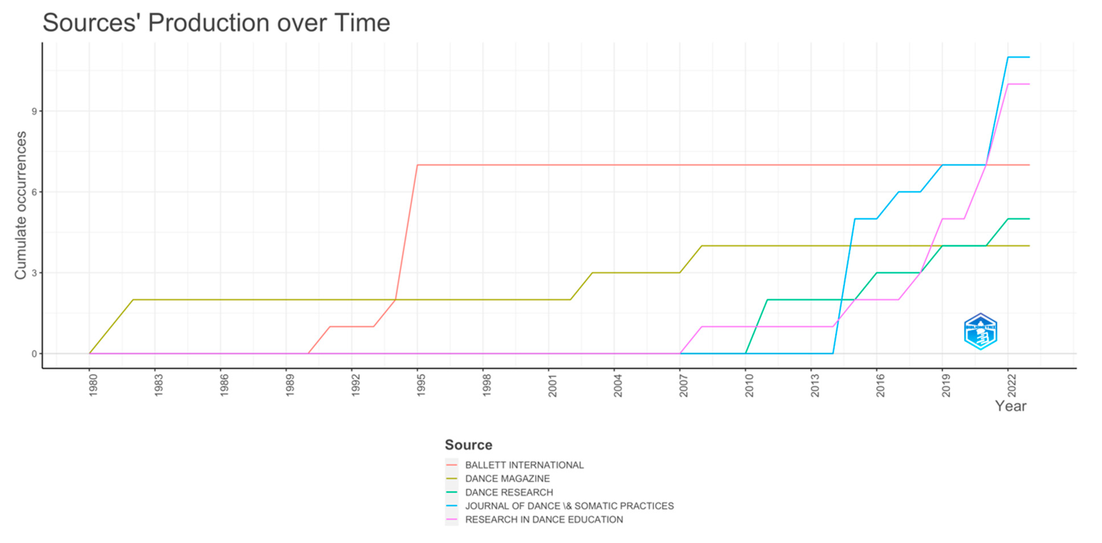 Preprints 85710 g009