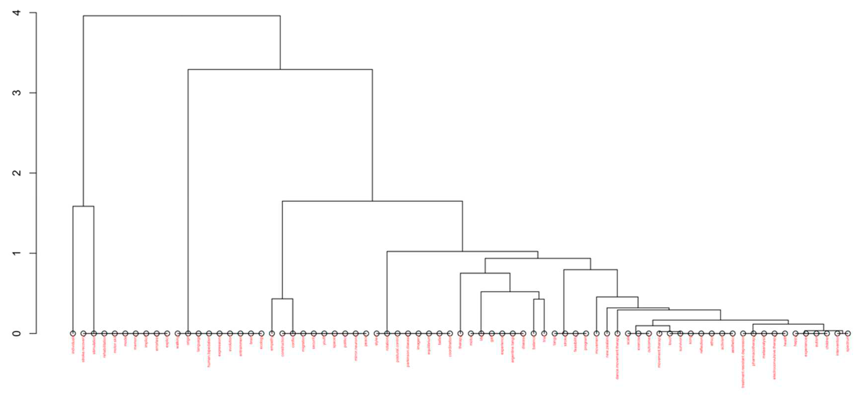 Preprints 85710 g011