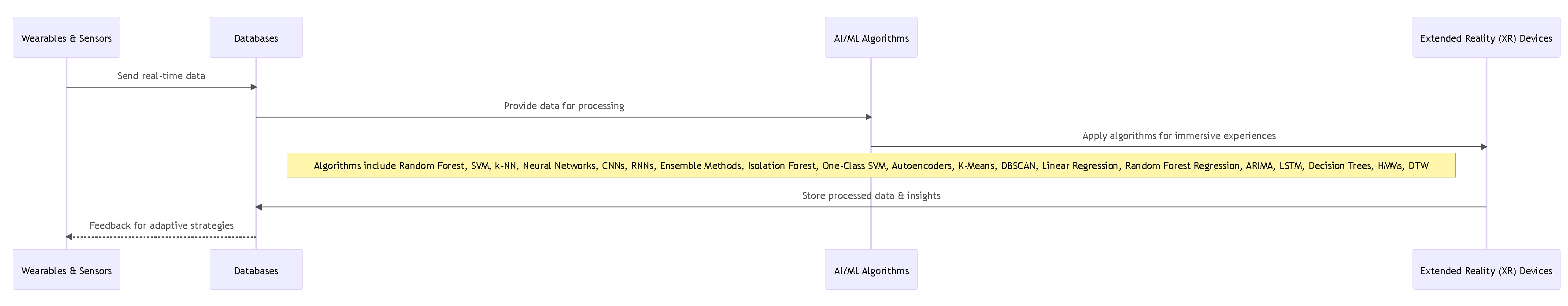 Preprints 85710 g015