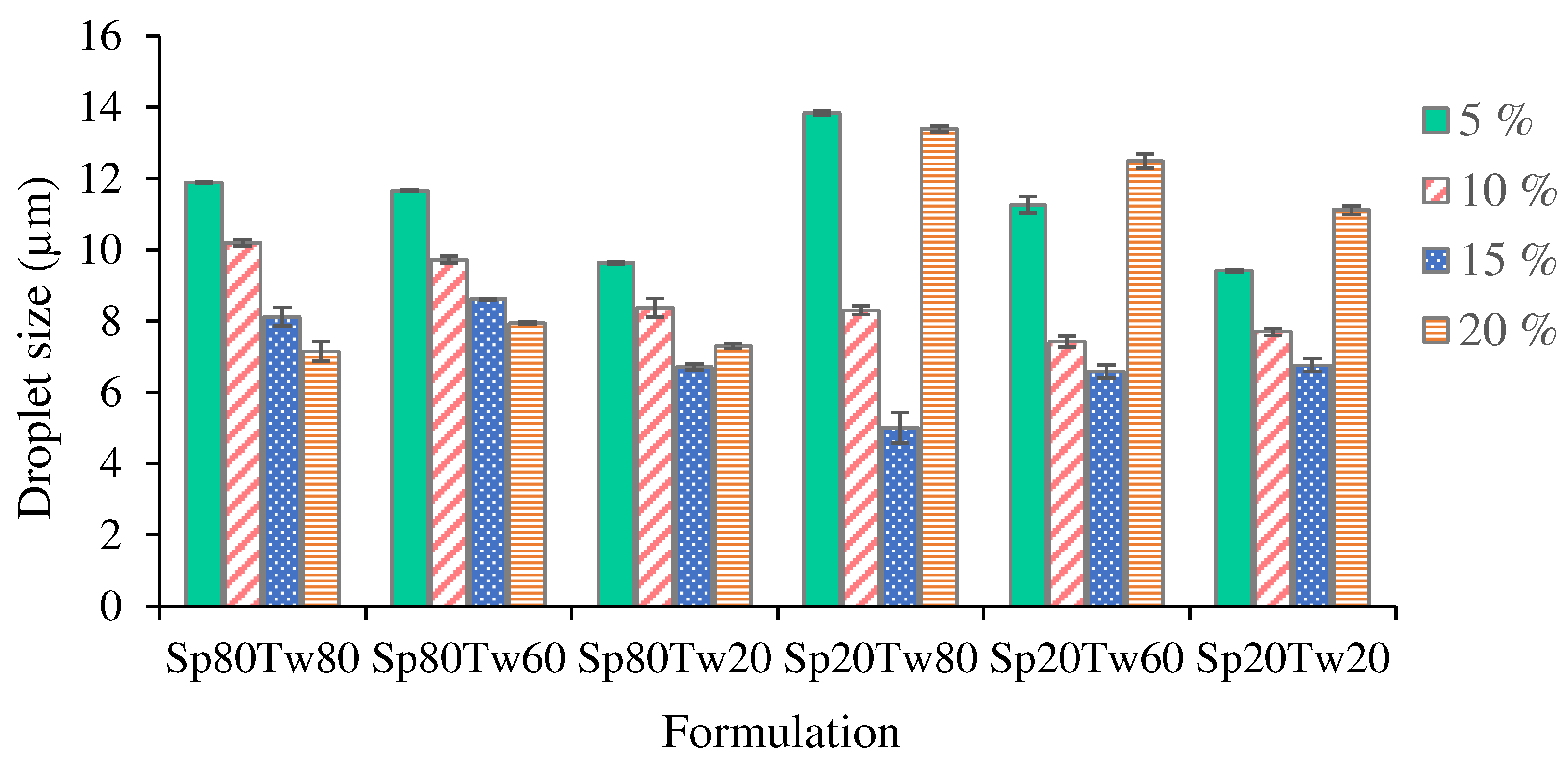 Preprints 94717 g004