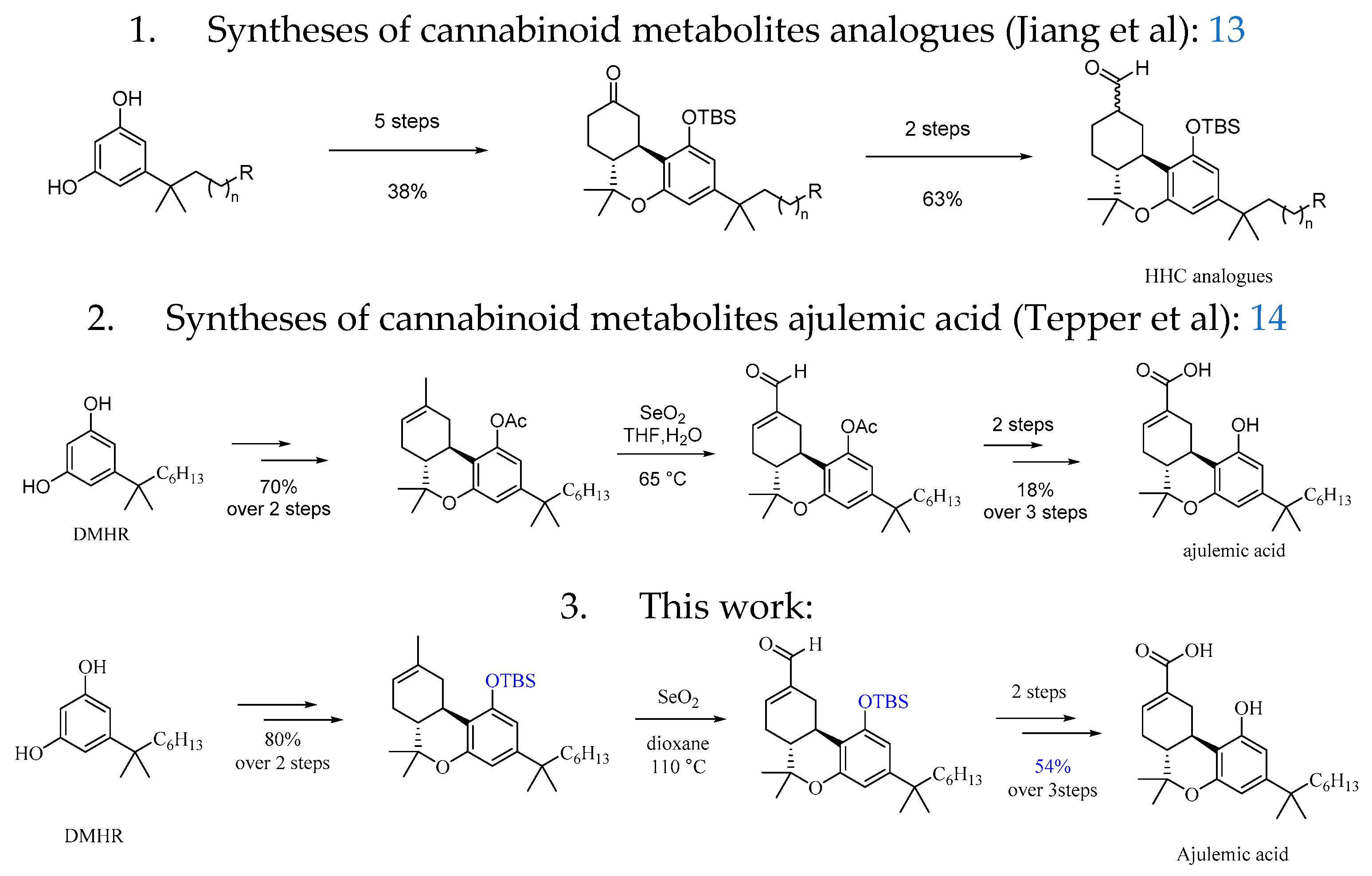 Preprints 93828 g002