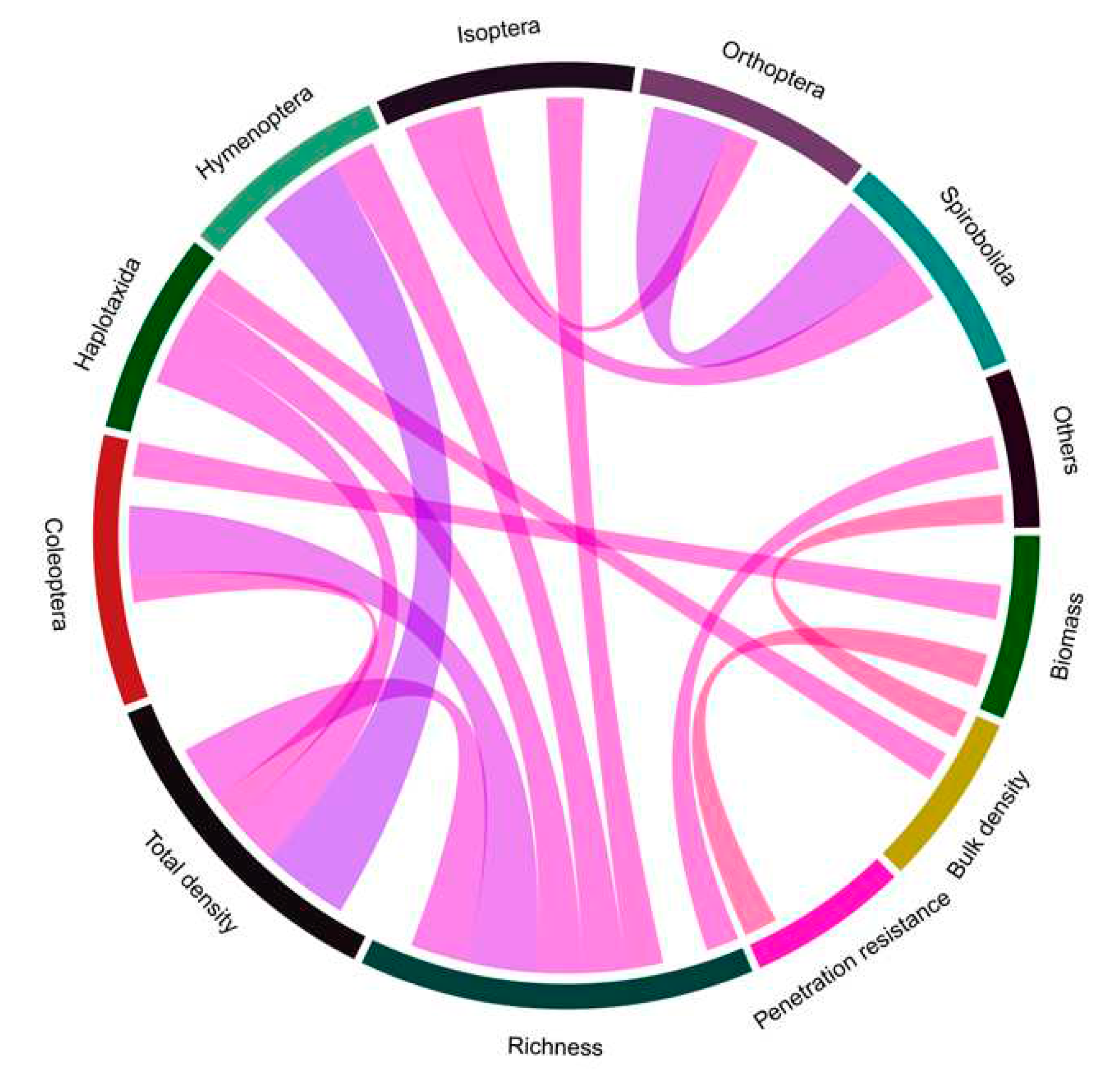 Preprints 85976 g004