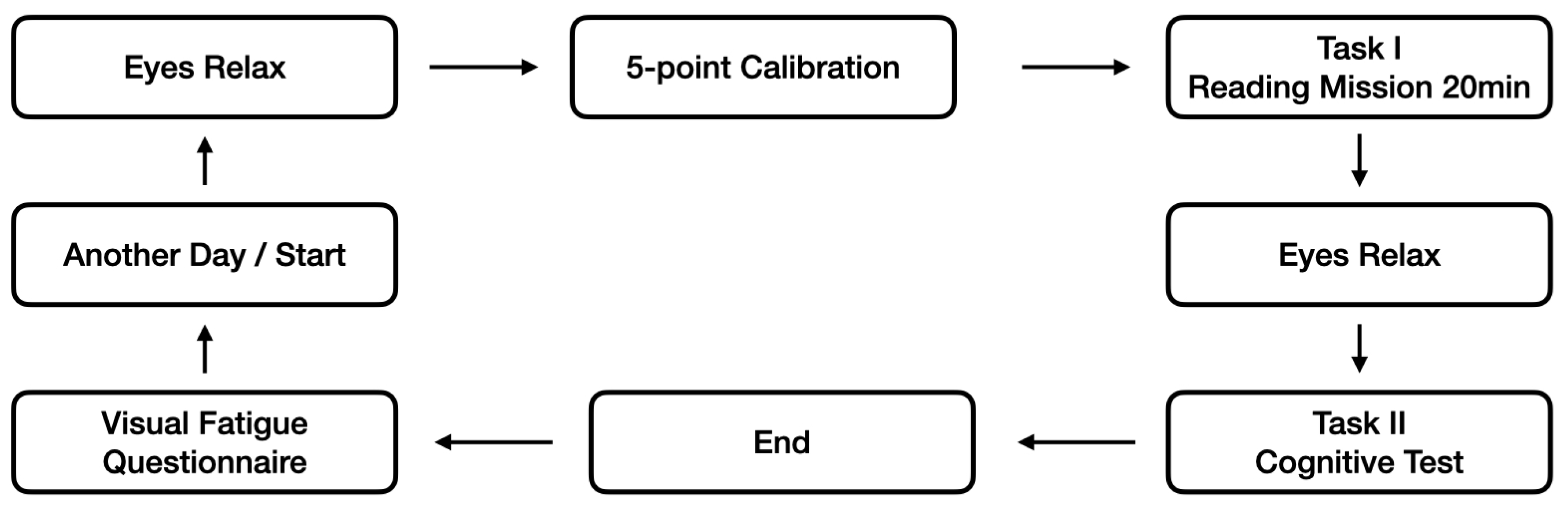 Preprints 103999 g004