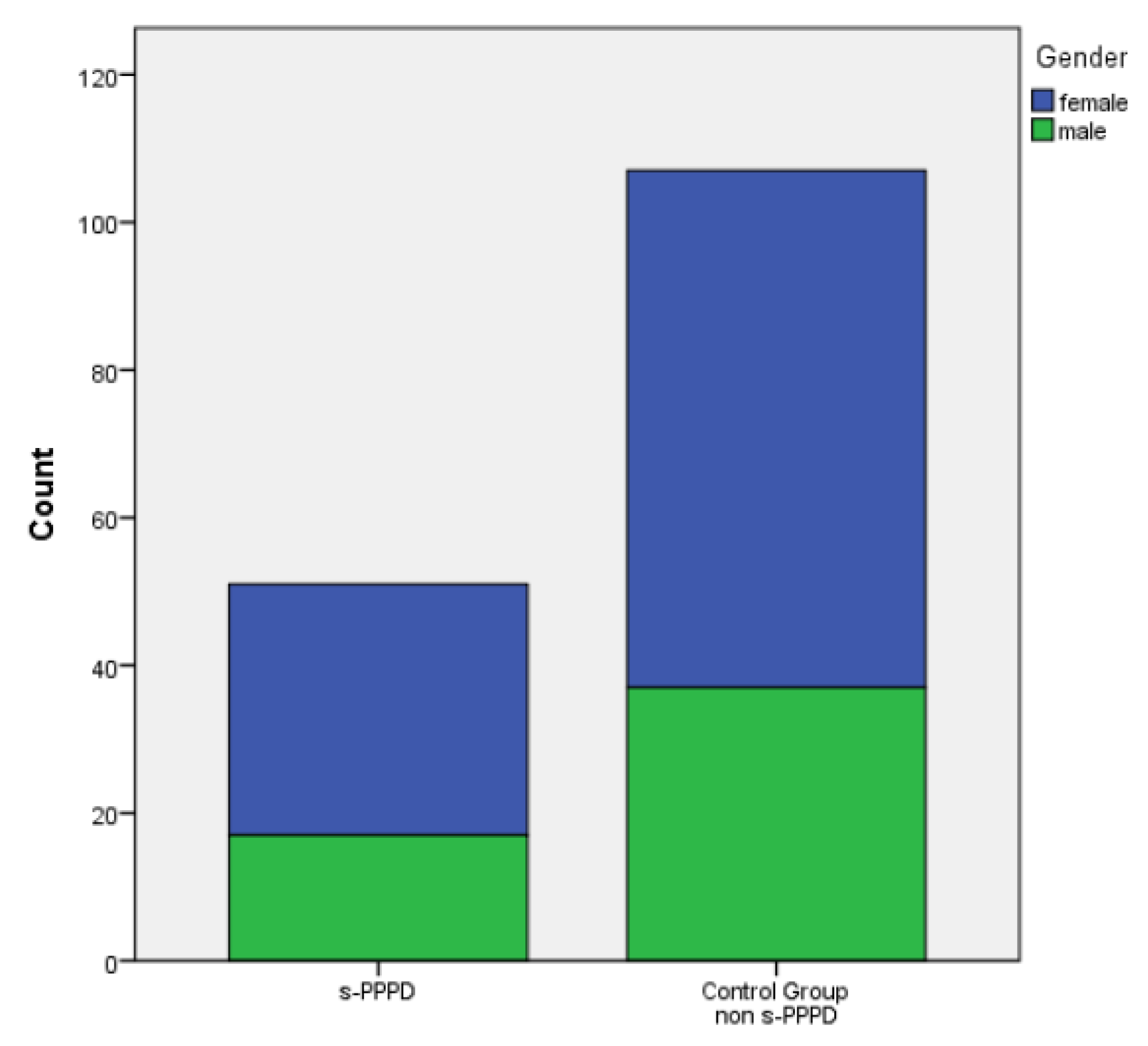 Preprints 85421 g003